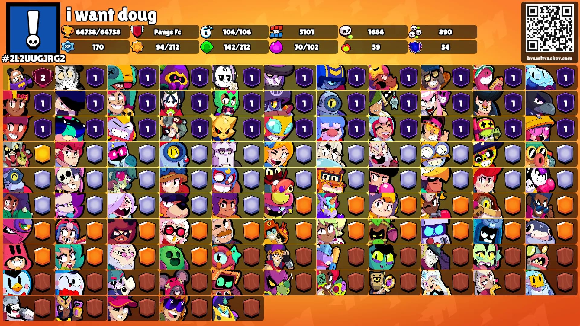 i want doug's Ranks