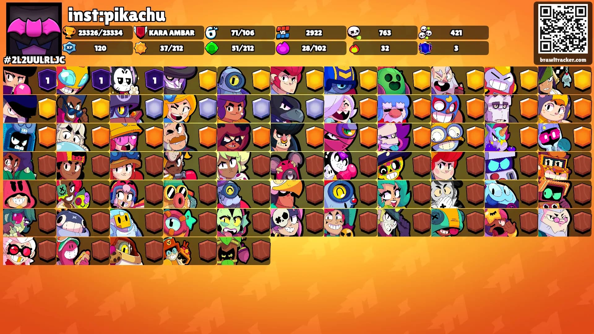 inst:pikachu's Ranks