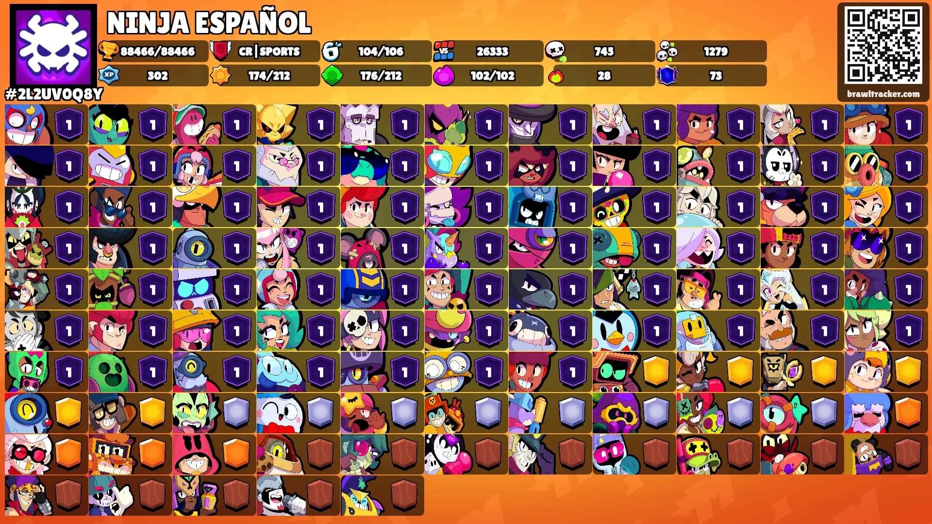 NINJA ESPAÑOL's Ranks