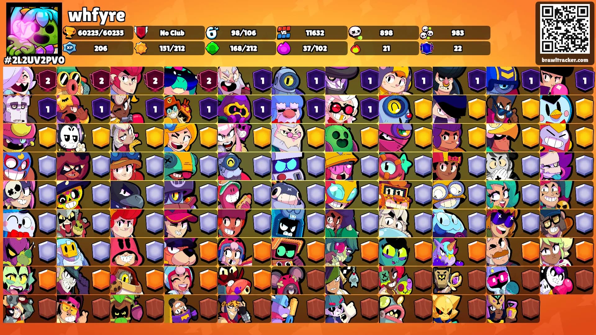 whfyre's Ranks