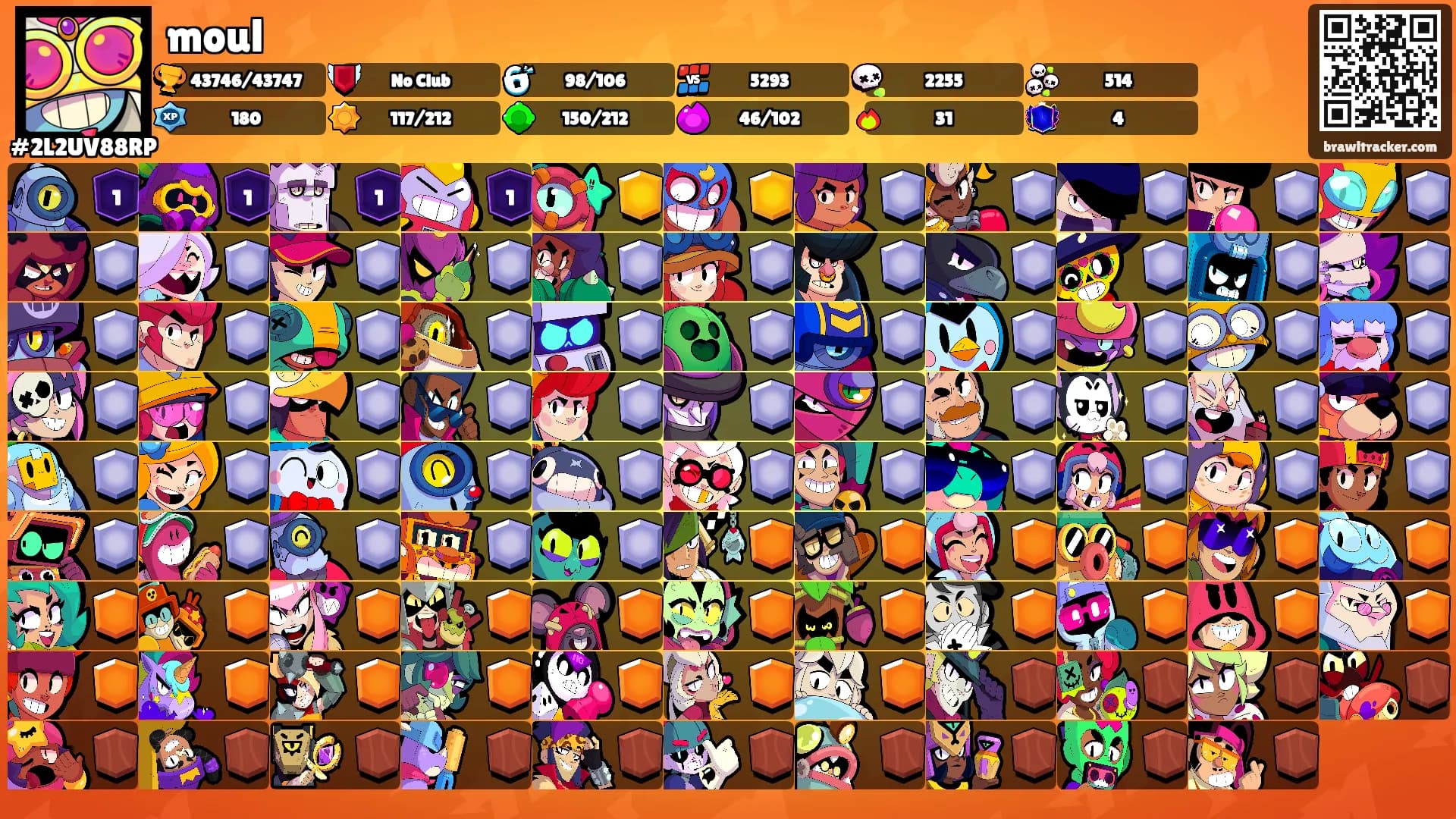 moul's Ranks