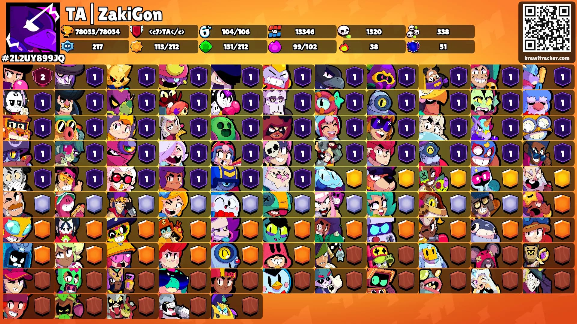 TA|ZakiGon's Ranks