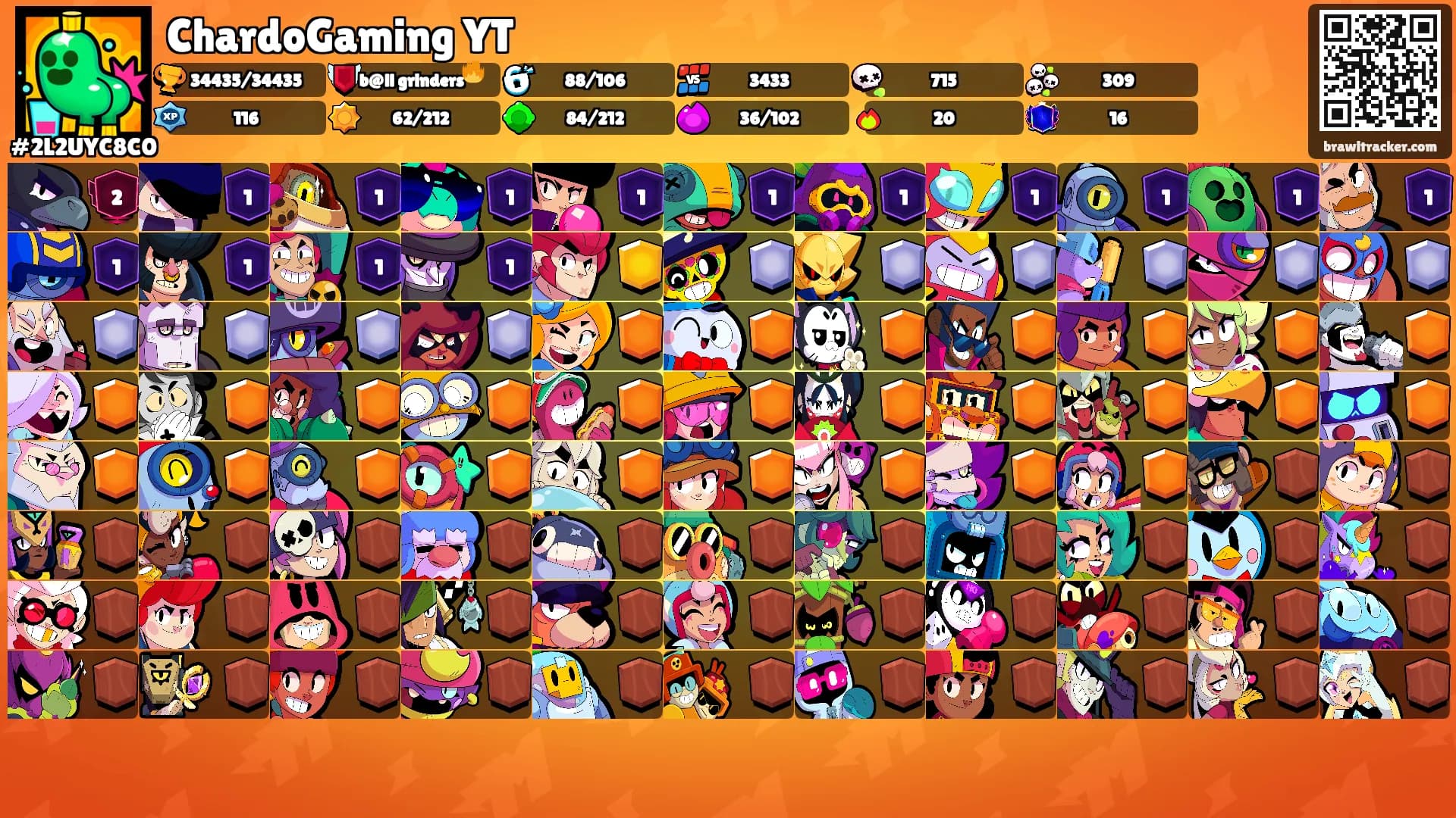 ChardoGaming YT's Ranks
