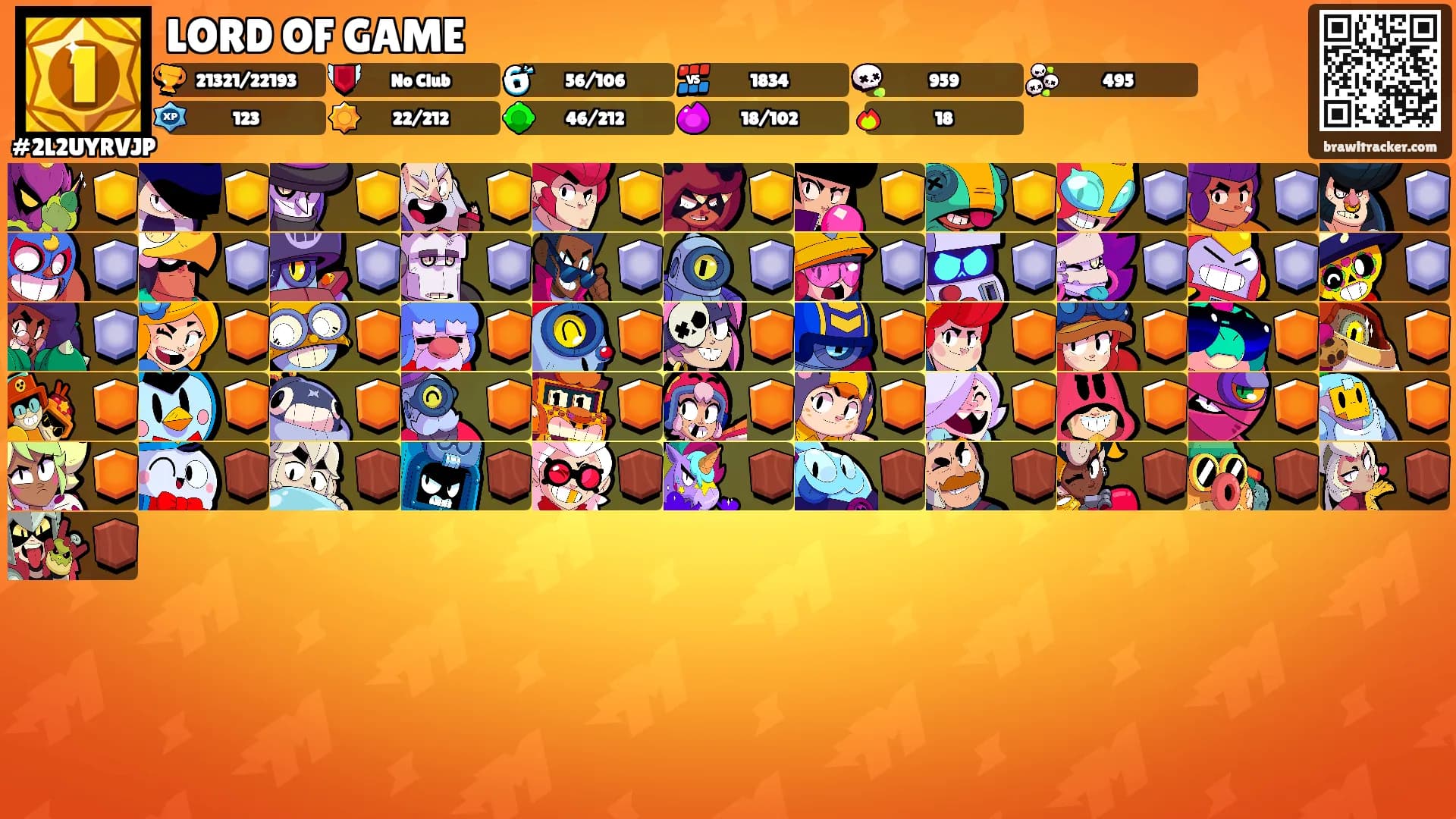 LORD OF GAME's Ranks