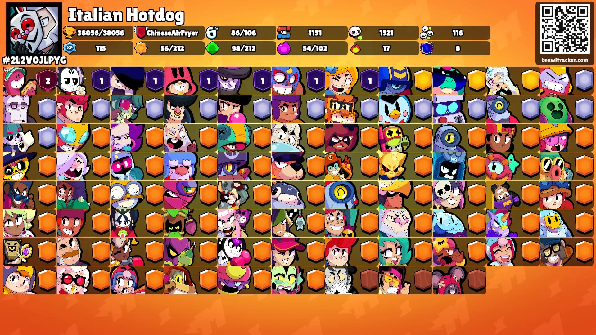 Italian Hotdog's Ranks