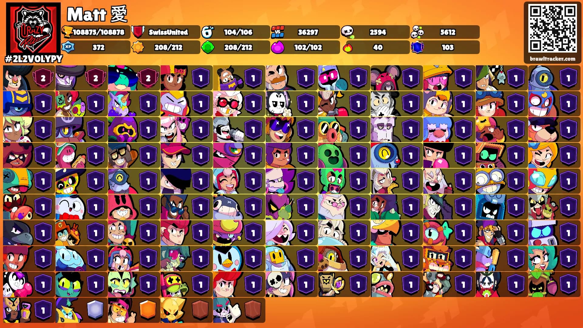 Matt 愛's Ranks