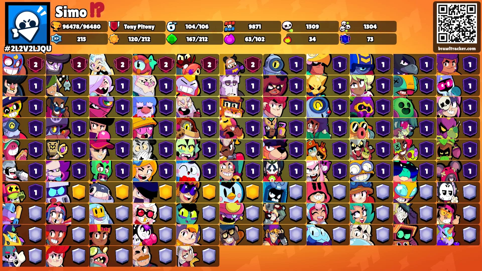 Simo ⁉️'s Ranks
