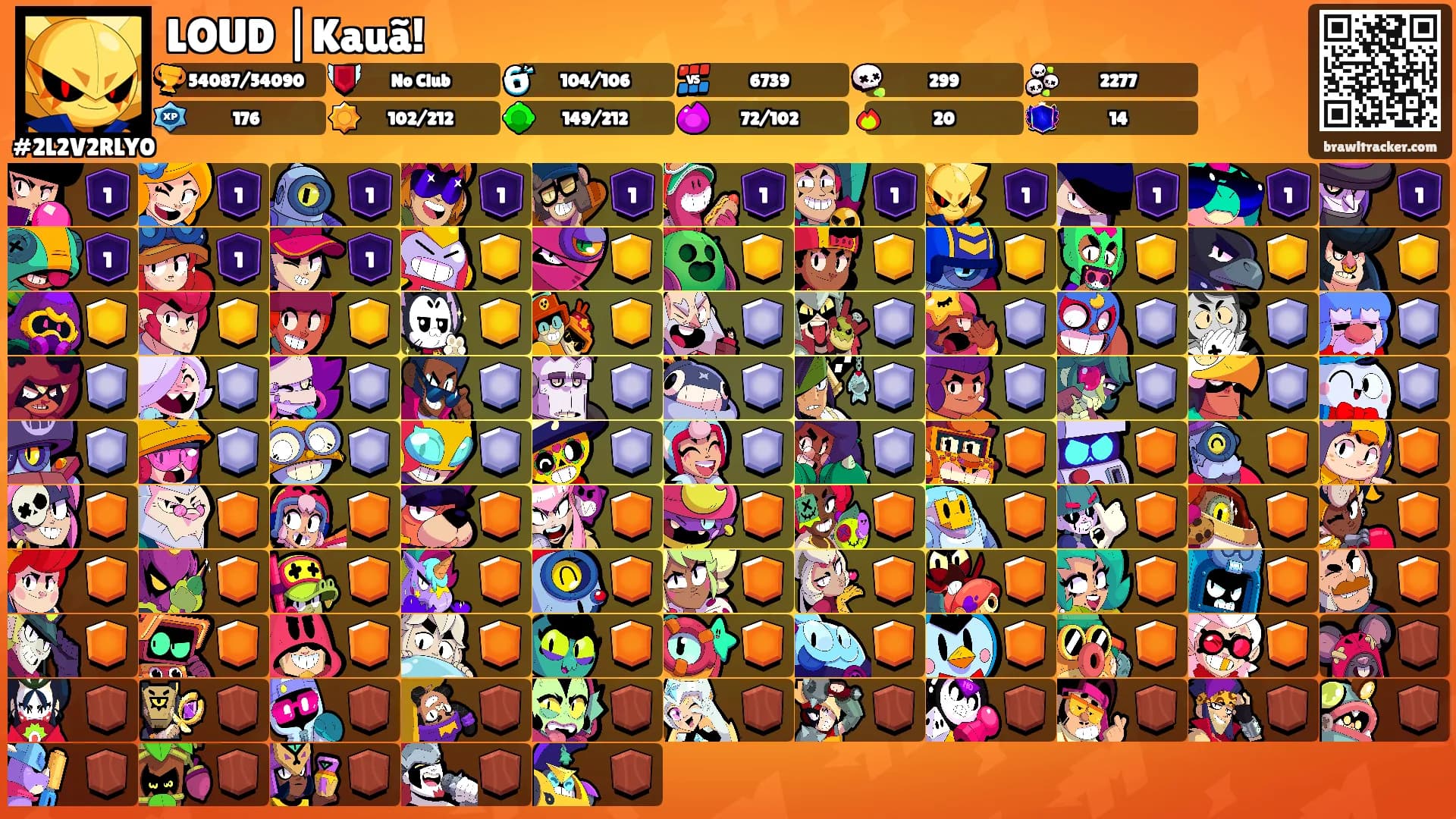 LOUD |Kauã!'s Ranks