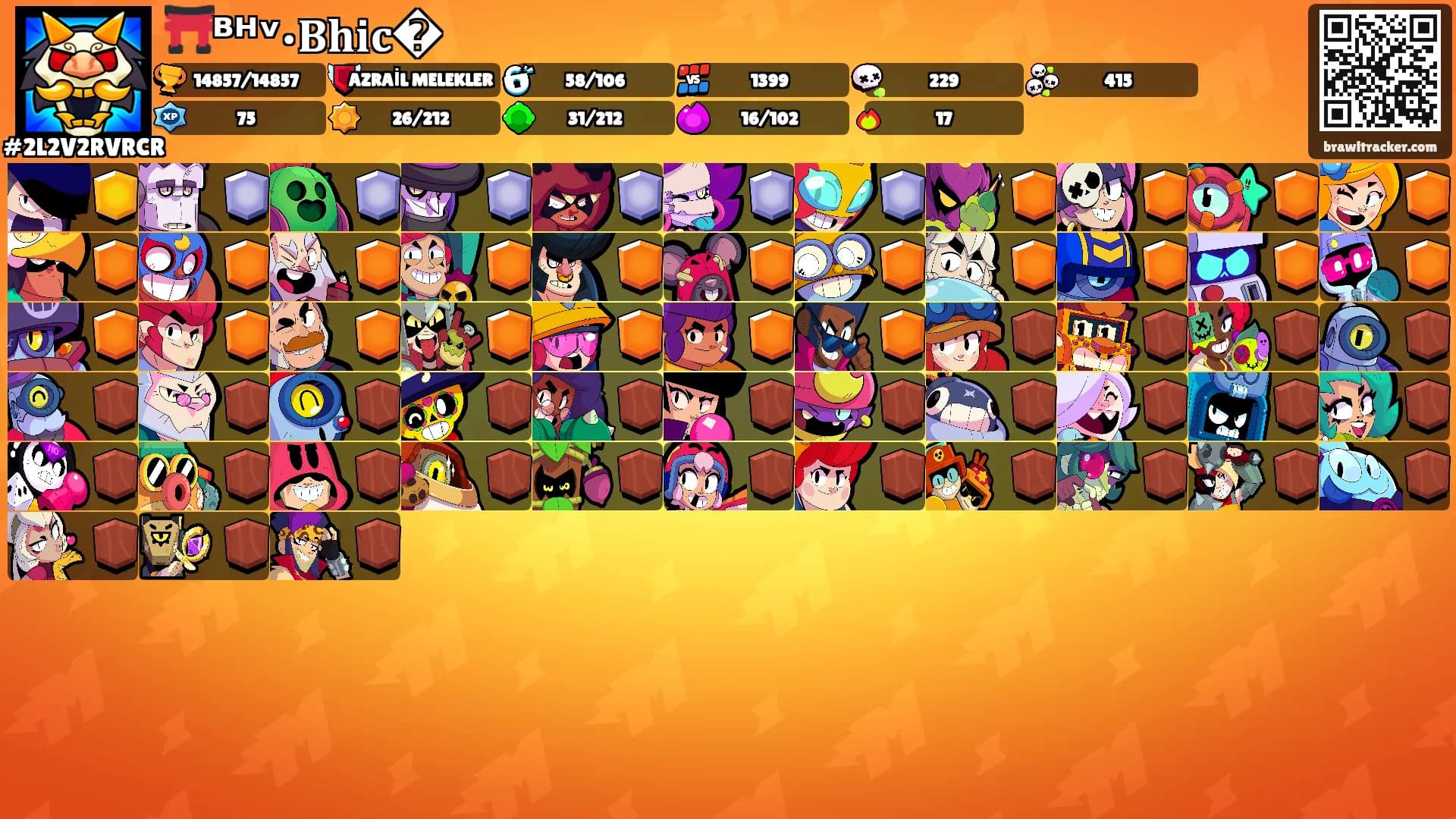 ⛩️ᴮᴴᵛ•𝐁𝐡𝐢𝐜�'s Ranks