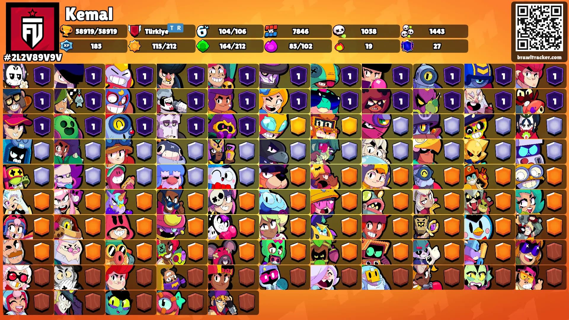 Kemal's Ranks