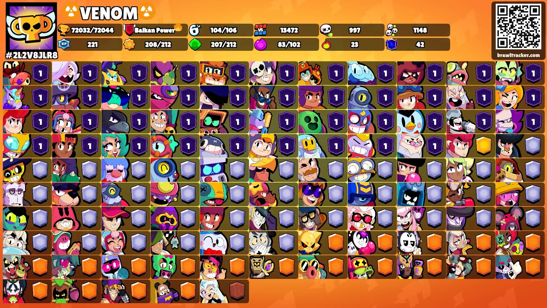 ☢️VENOM☢️'s Ranks