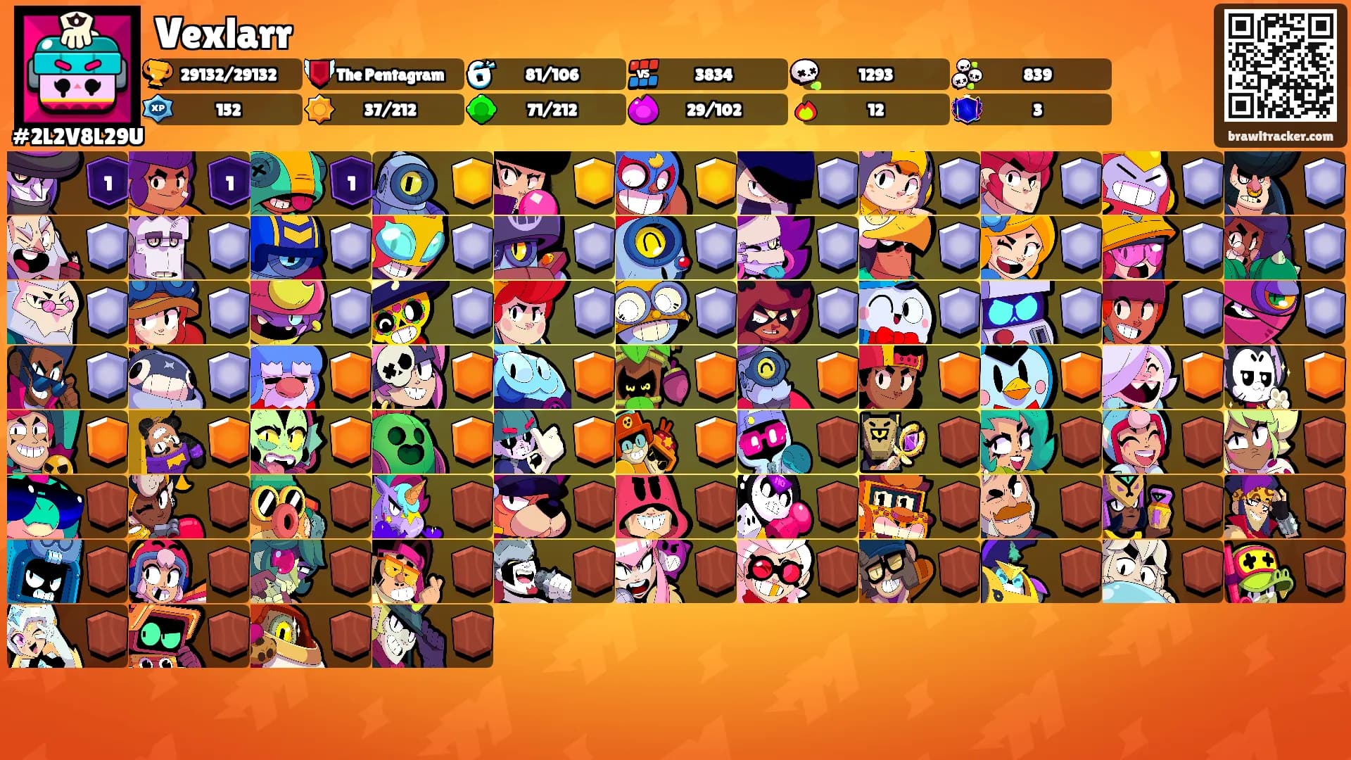 Vexlarr's Ranks