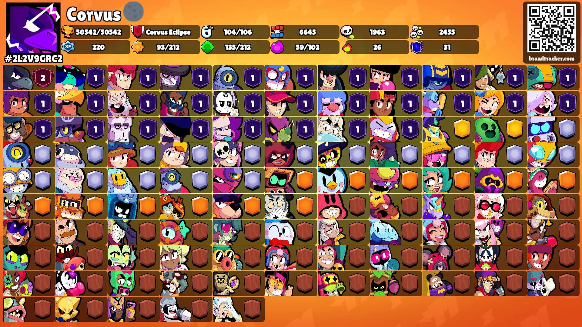 Corvus 🌑's Ranks