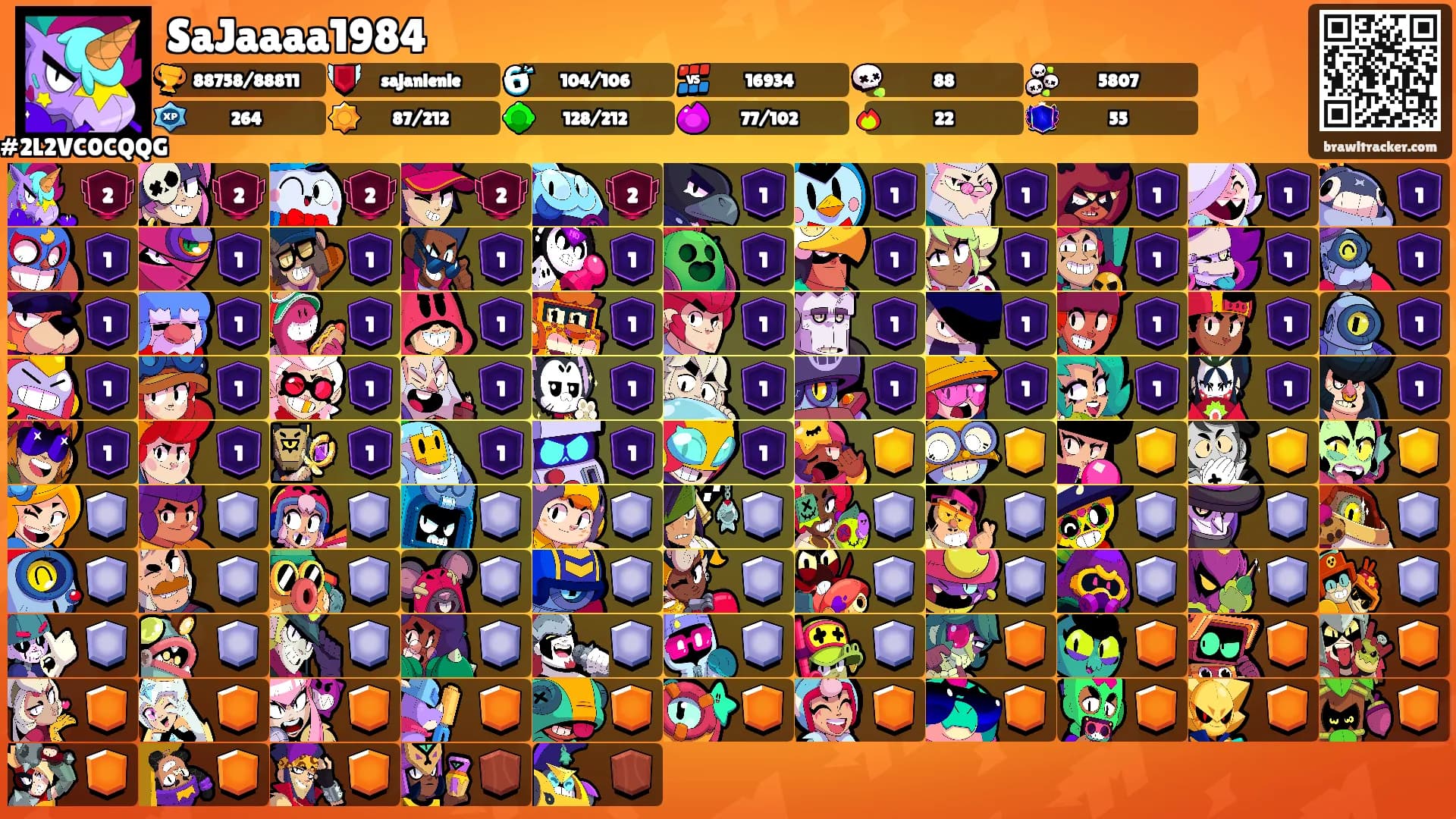SaJaaaa1984's Ranks