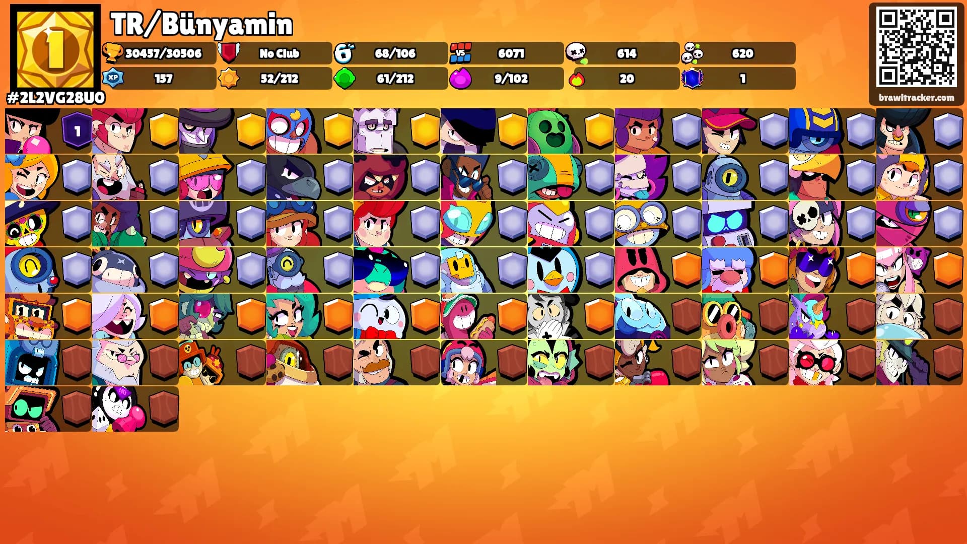 TR/Bünyamin's Ranks