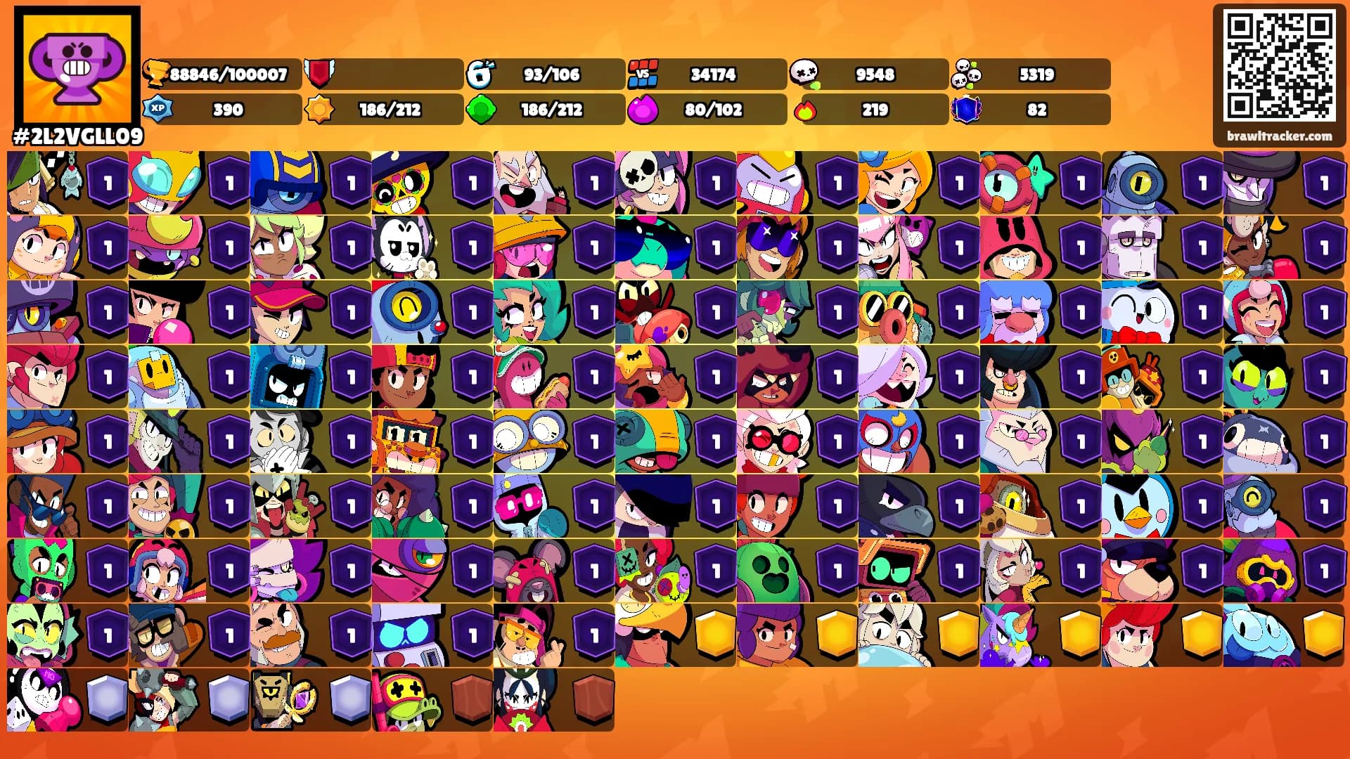 ㅤ ㅤ ㅤ's Ranks