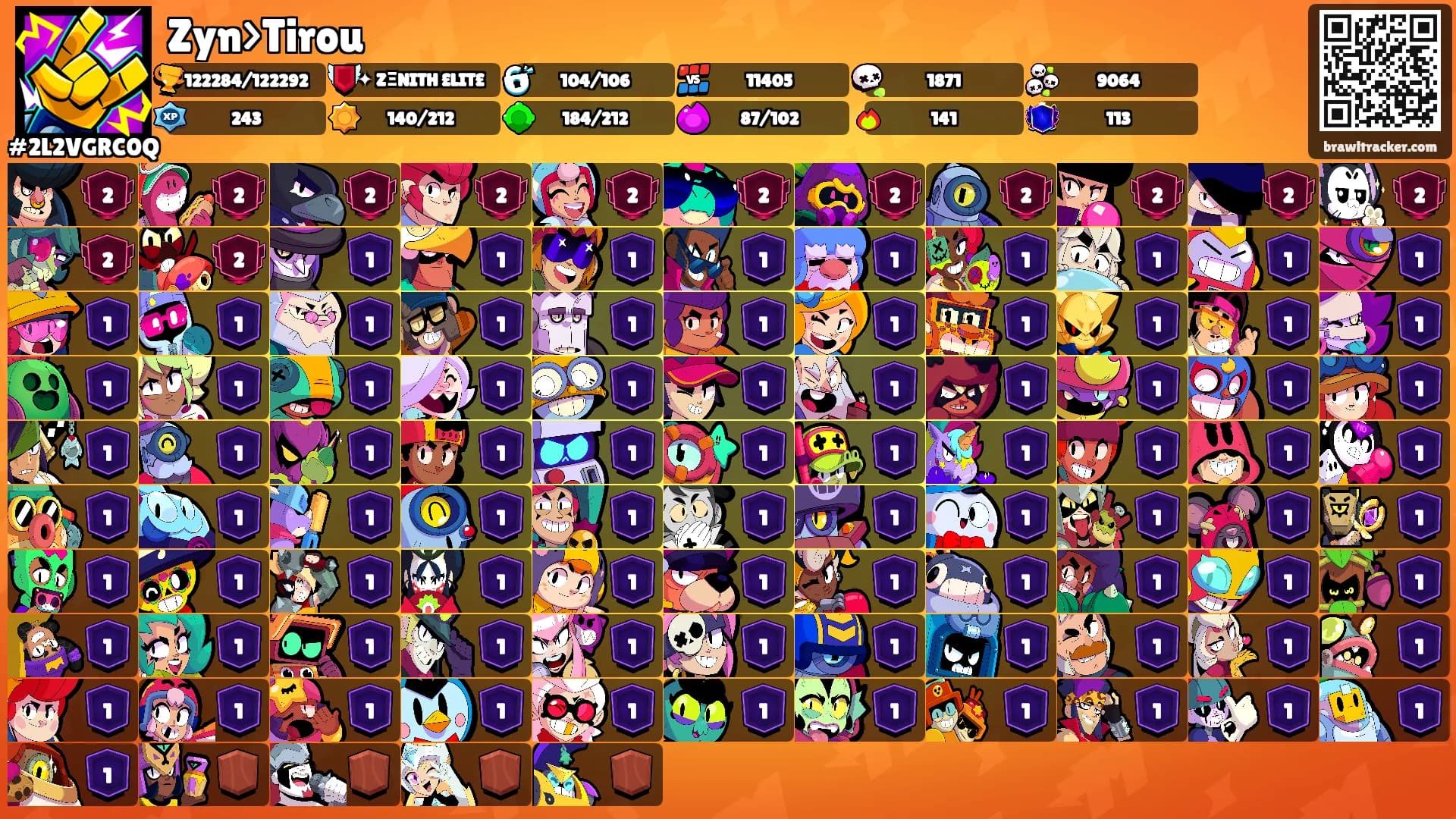 Zyn>Tirou's Ranks