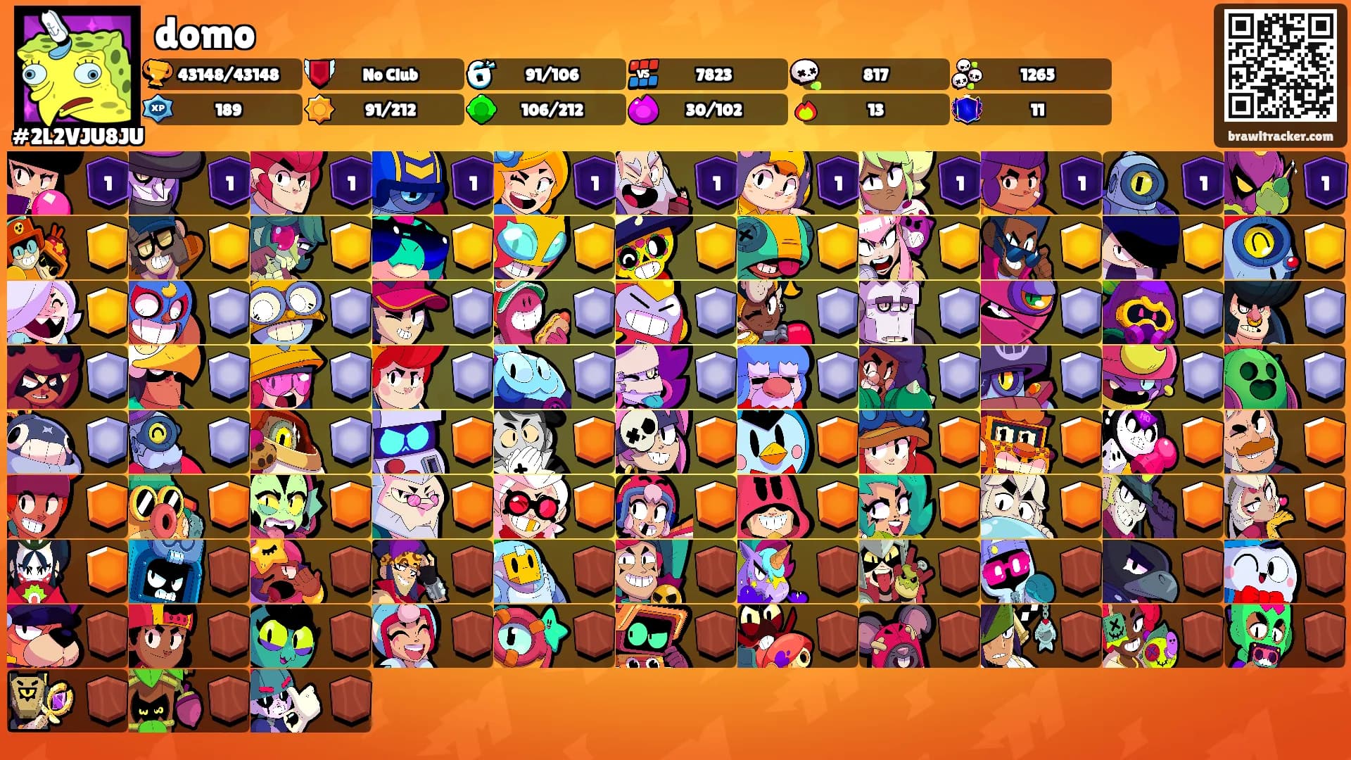 domo's Ranks