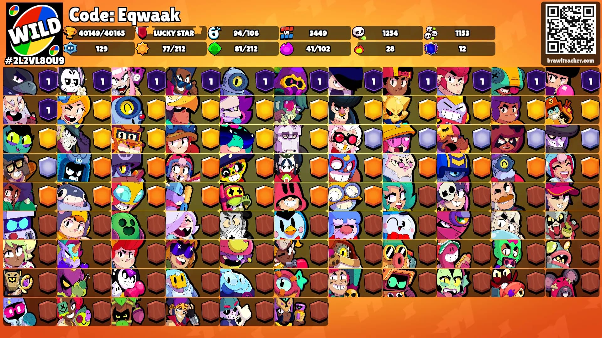 Code: Eqwaak's Ranks