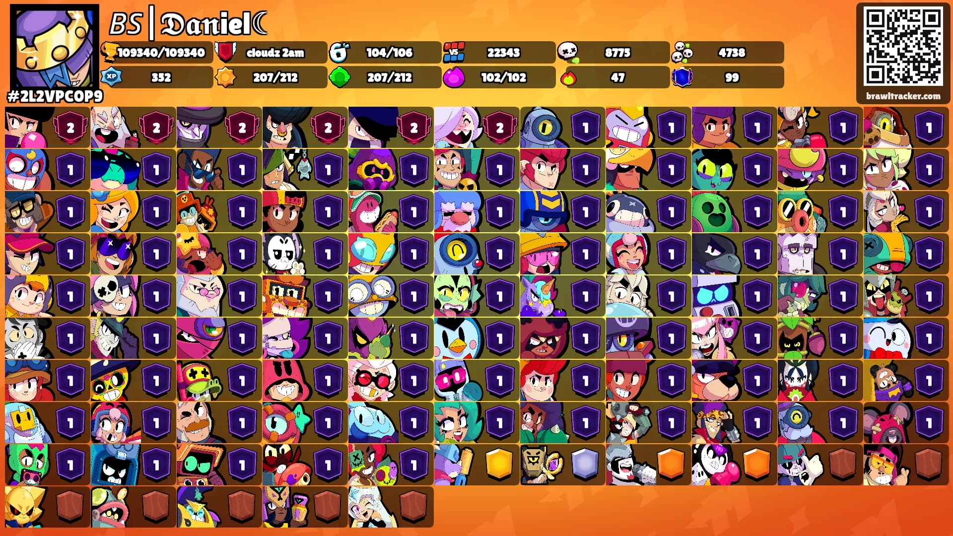 𝘉𝘚|𝕯𝖆𝖓iel☾'s Ranks