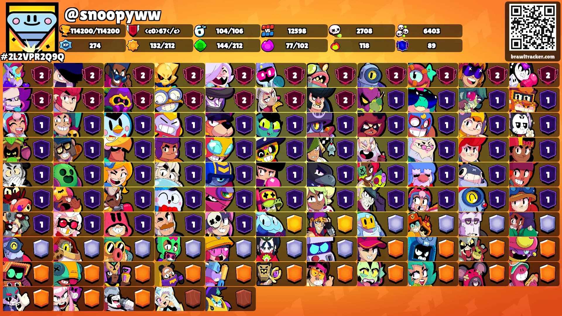 @snoopyww's Ranks