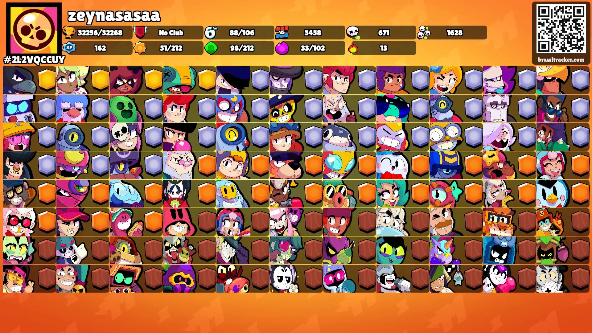 zeynasasaa's Ranks