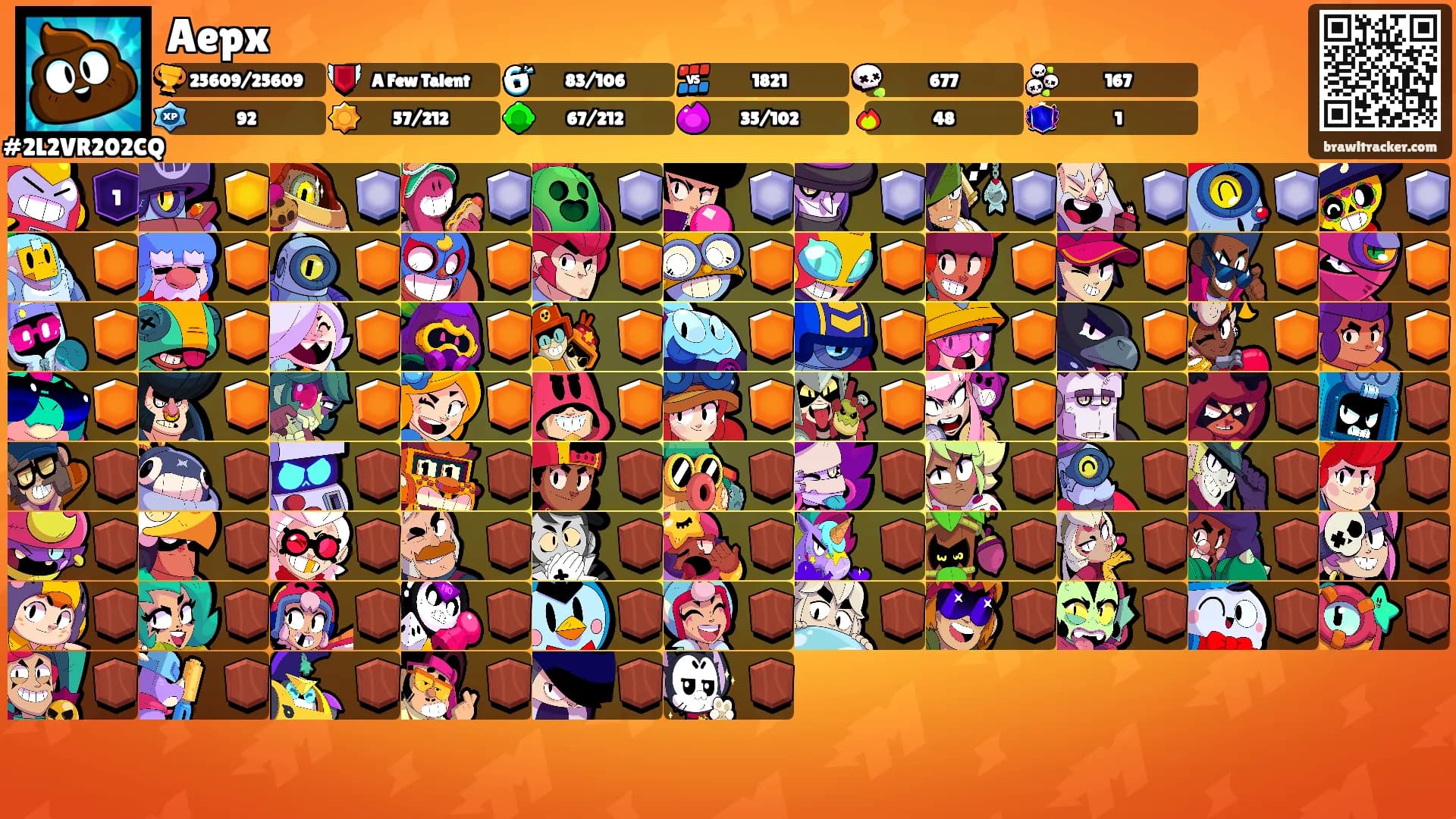 Aepx's Ranks