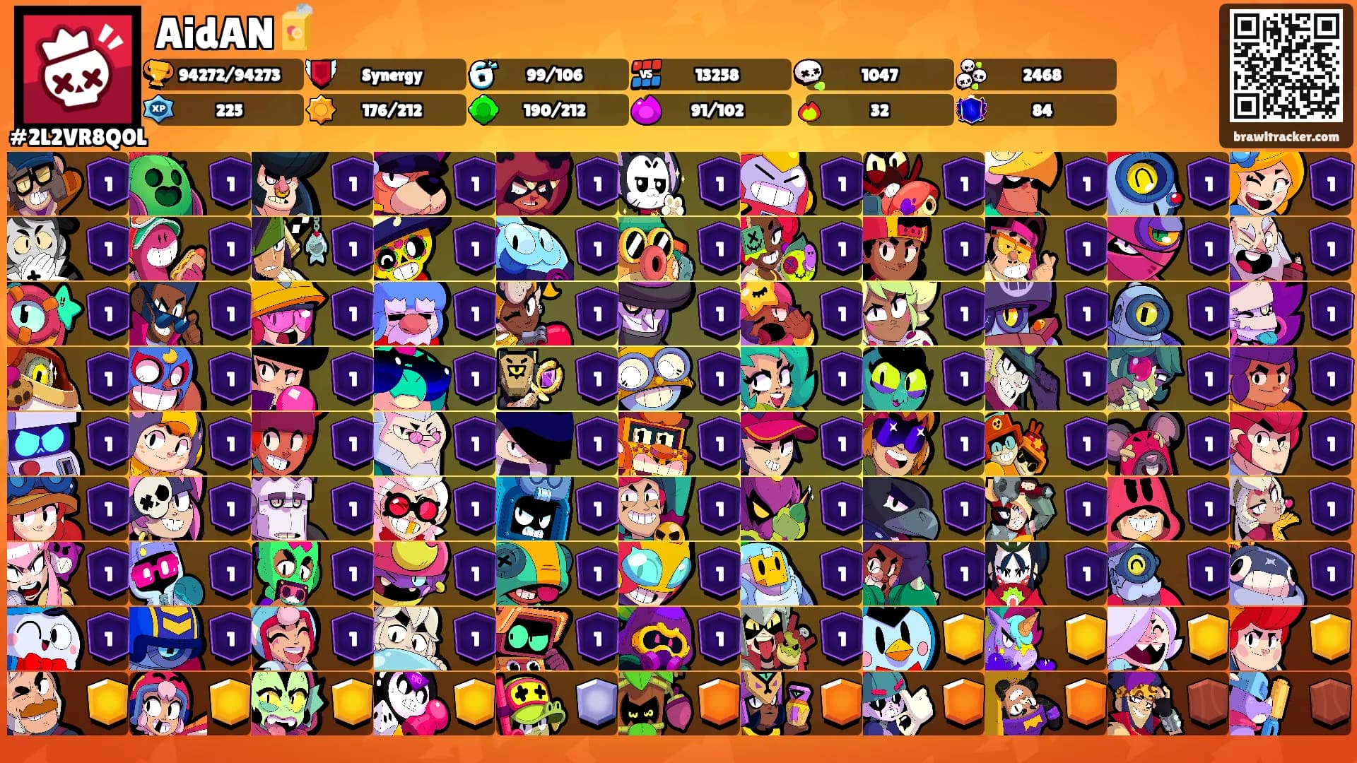 AidAN🧃's Ranks
