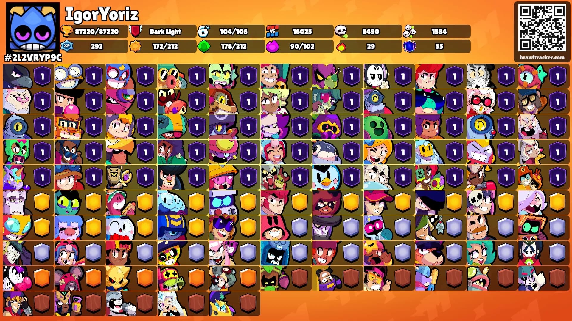 IgorYoriz's Ranks