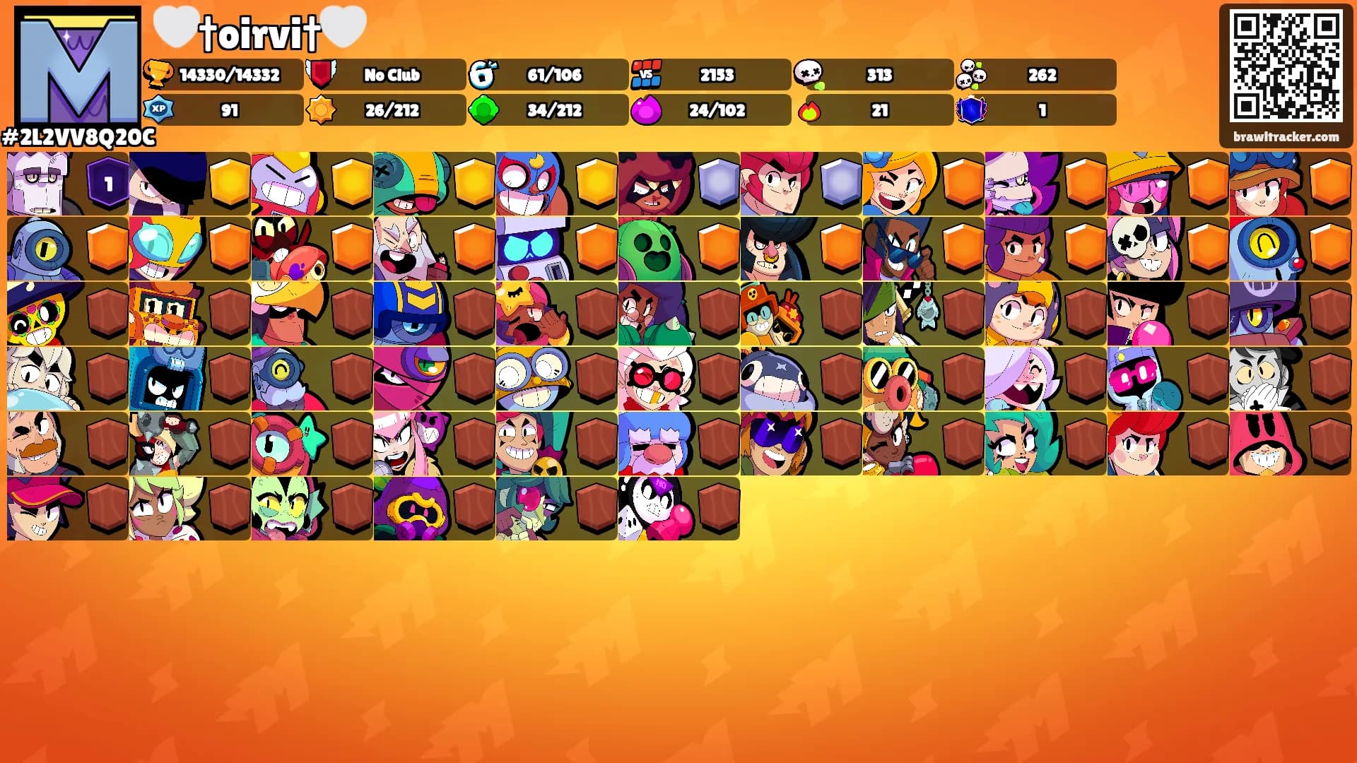 🤍†oirvi†🤍's Ranks