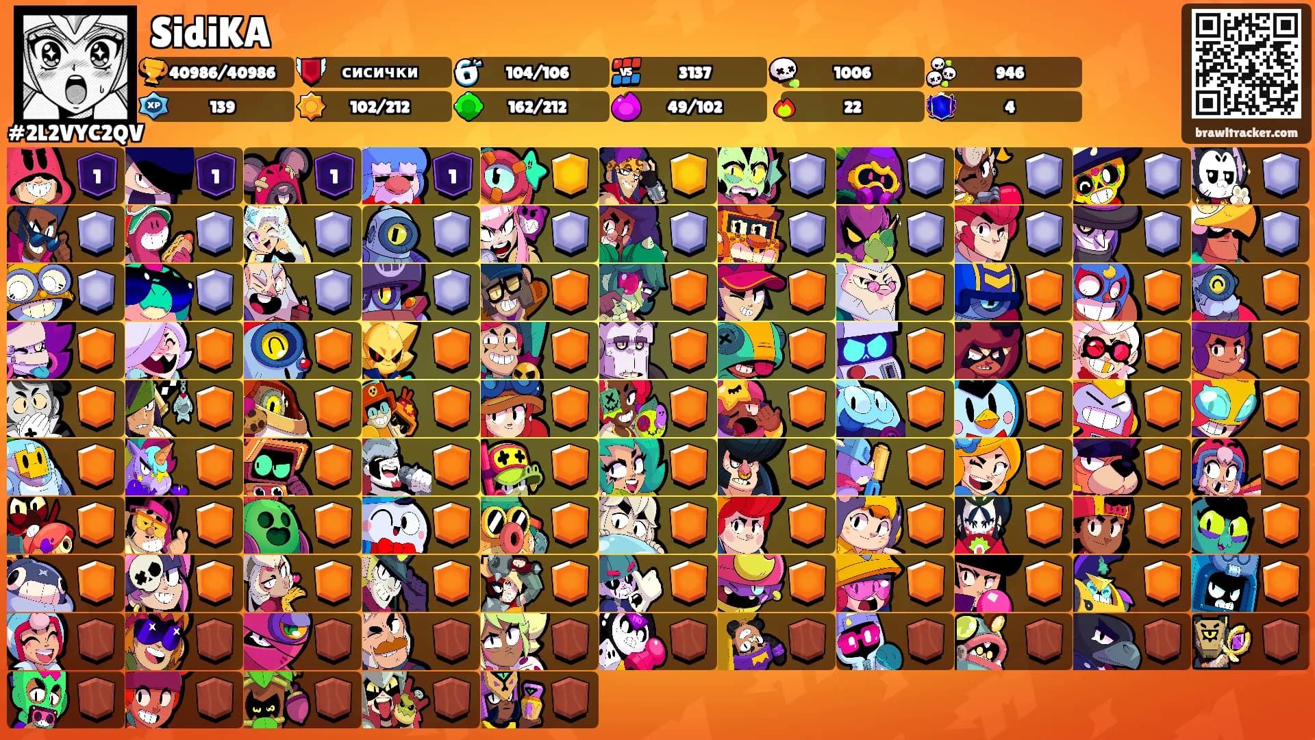 SidiKA's Ranks