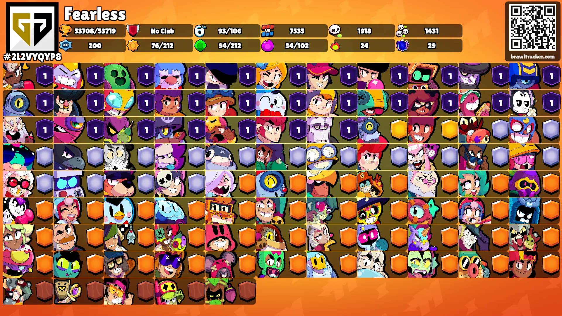 Fearless's Ranks