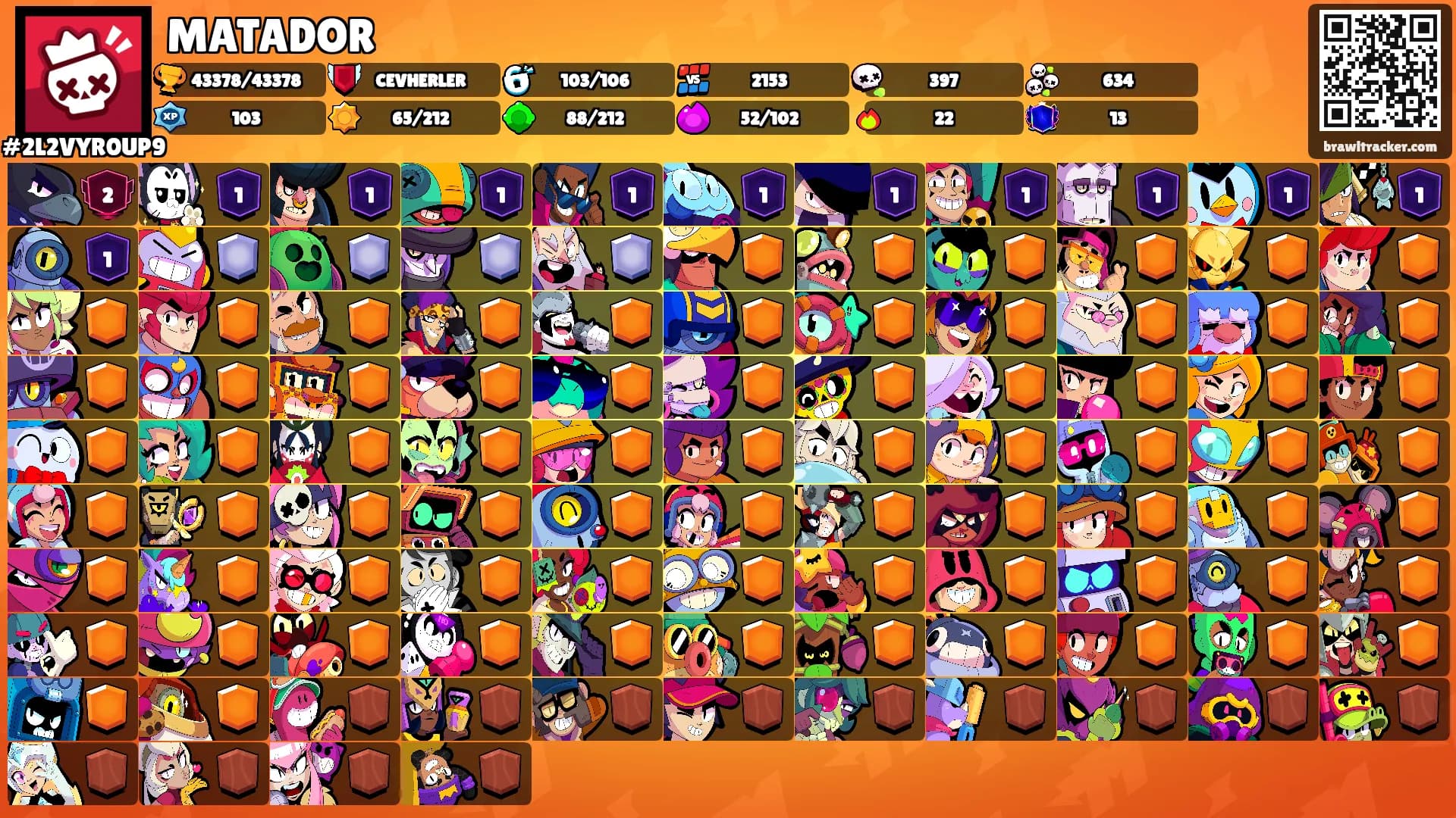 MATADOR's Ranks