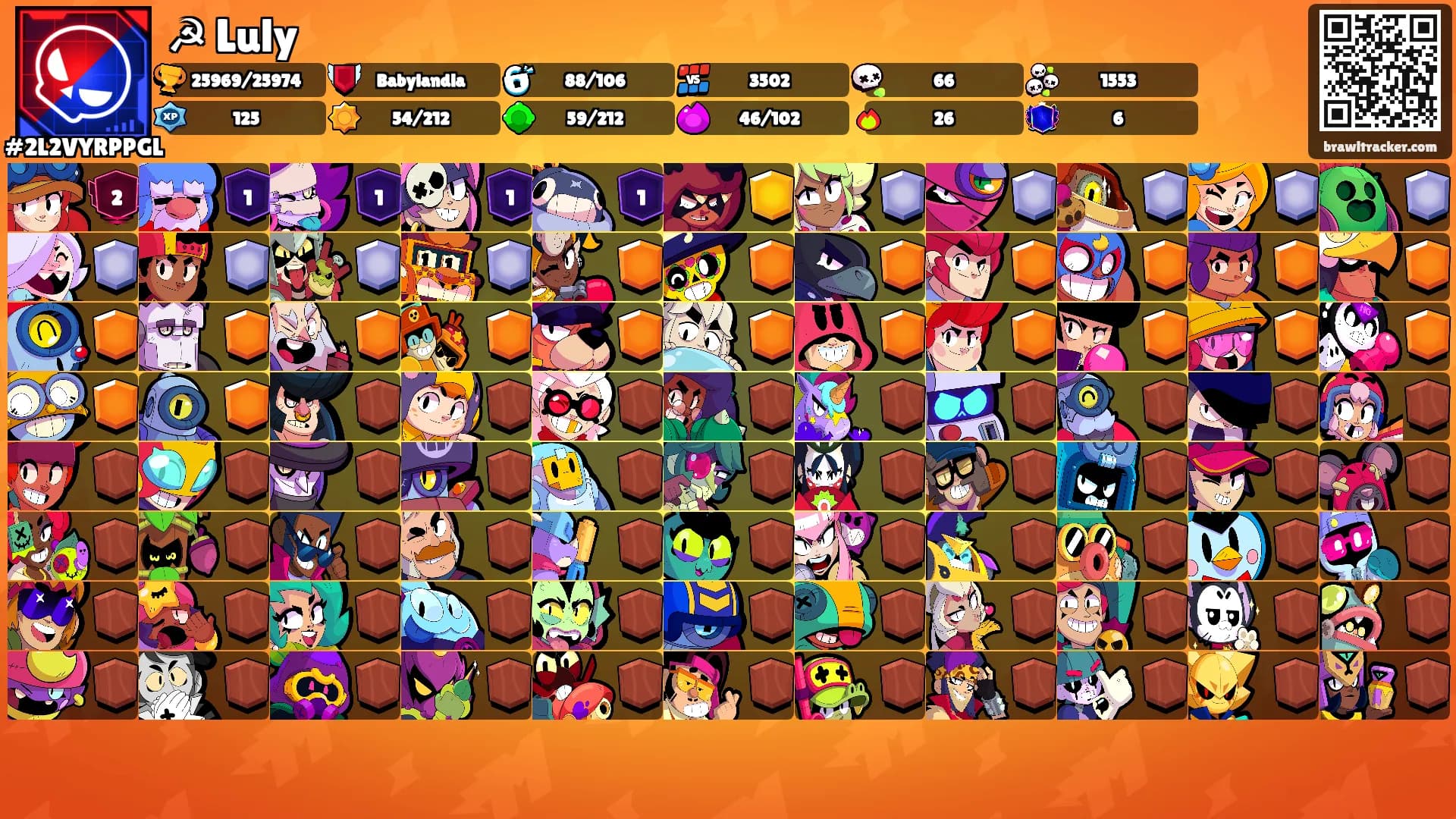 ☭ Luly's Ranks