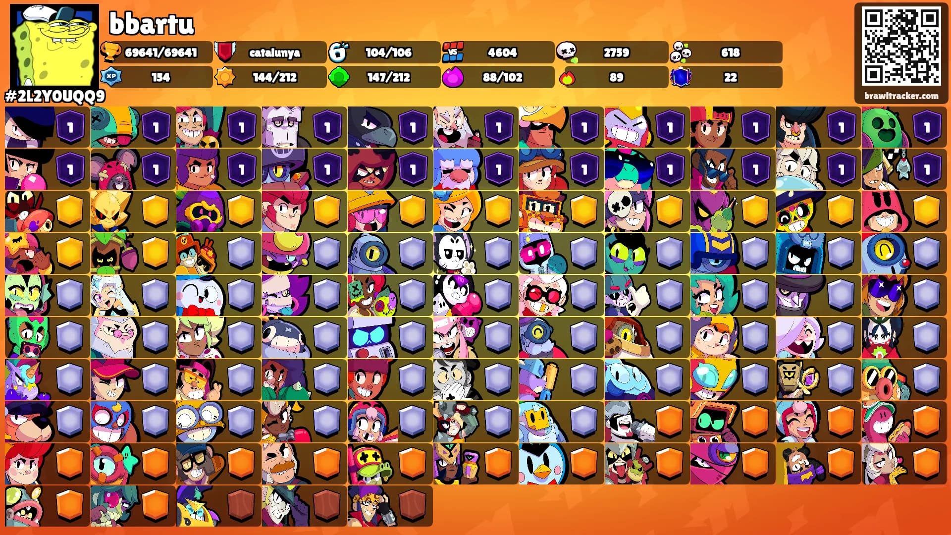 bbartu's Ranks