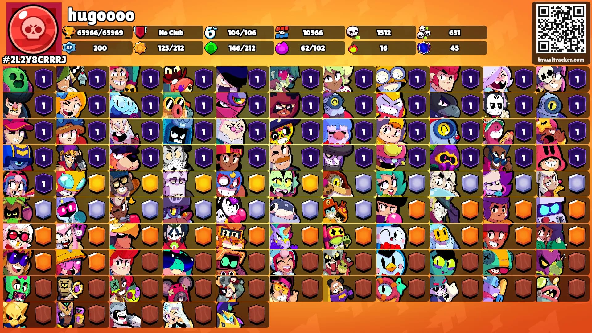 hugoooo's Ranks