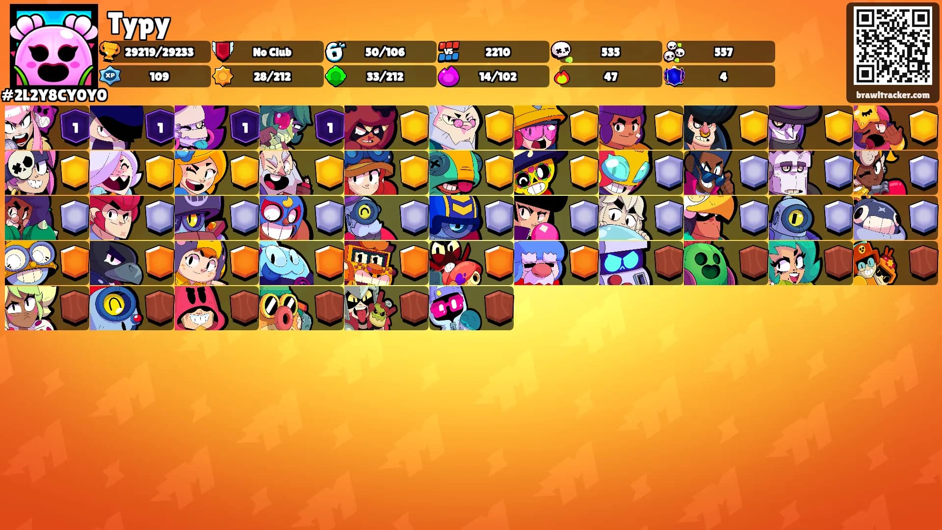 Typy's Ranks