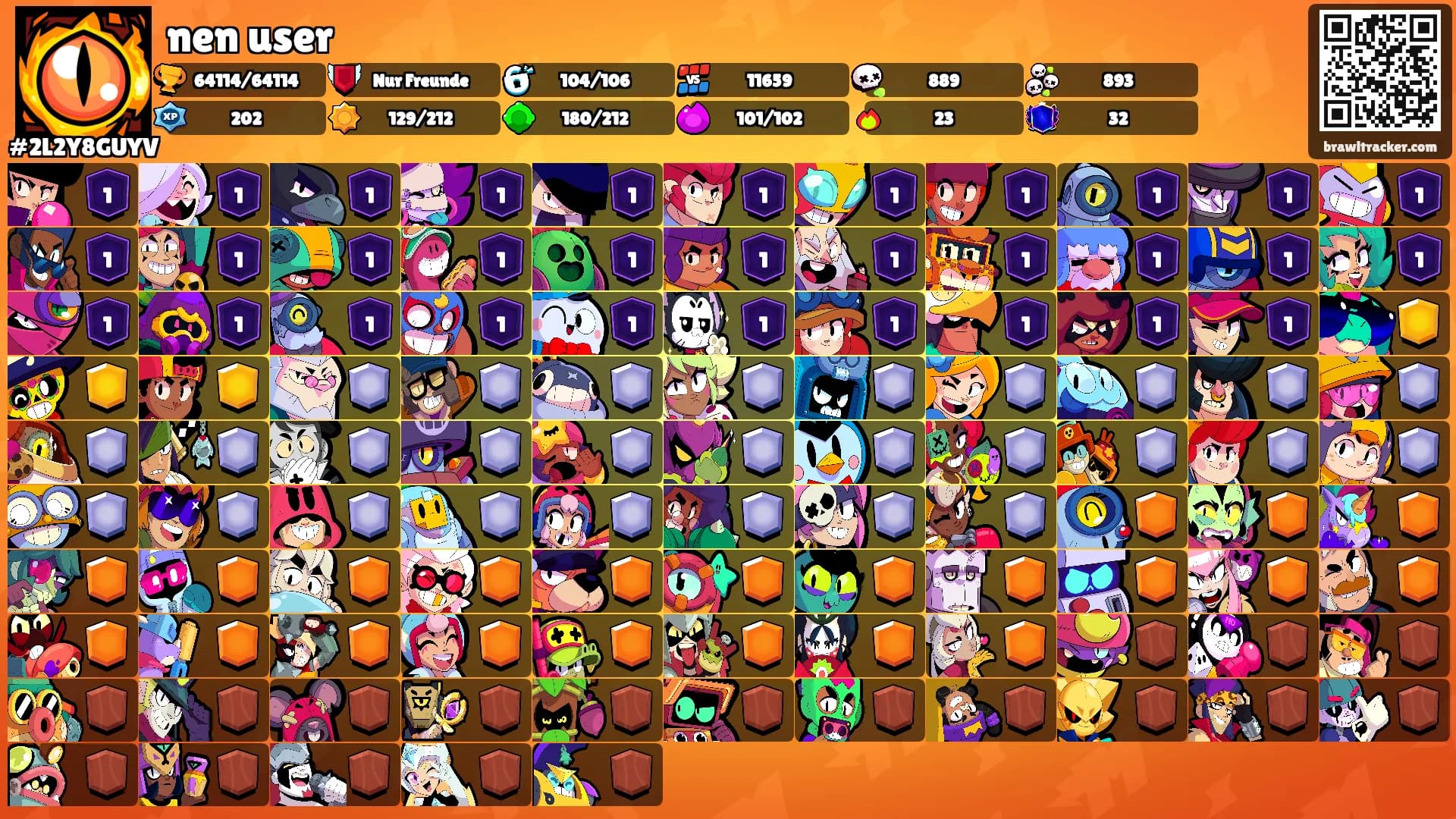 nen user's Ranks