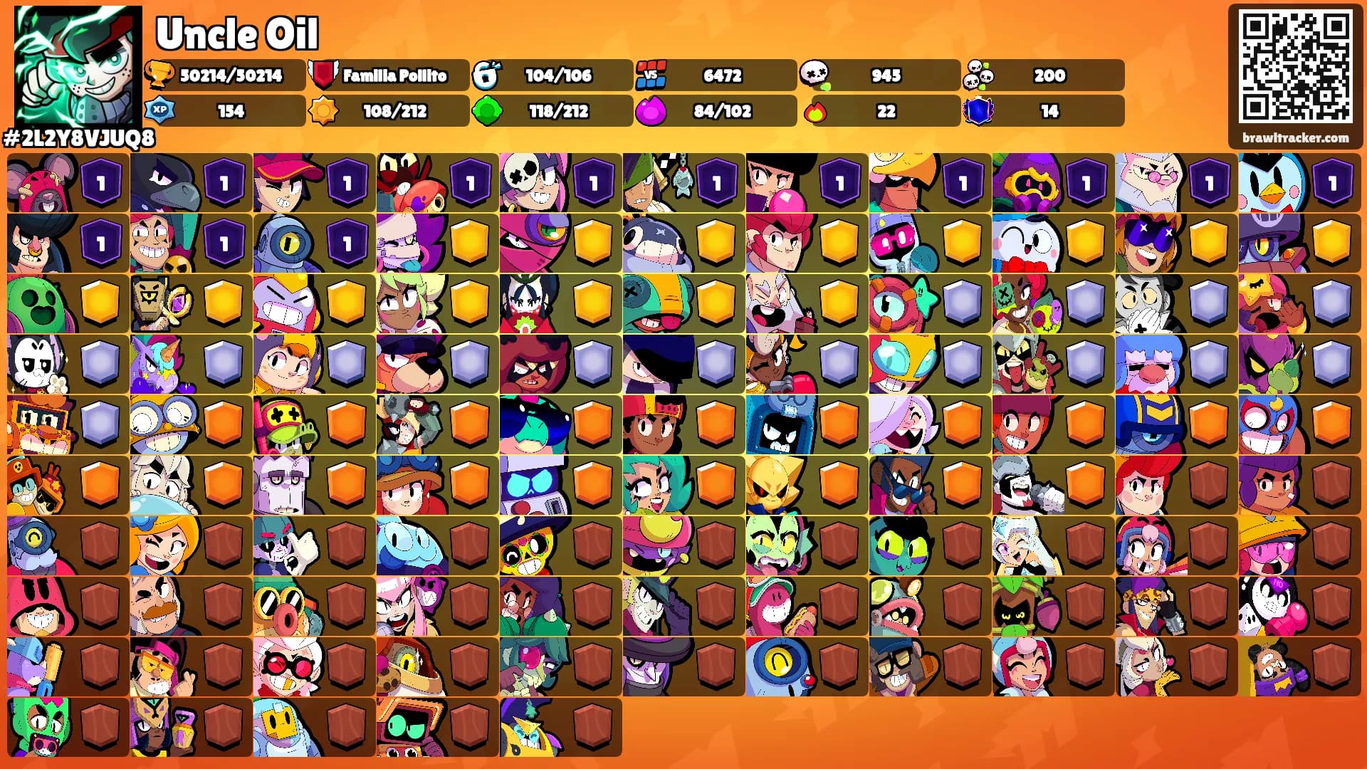 Uncle Oil's Ranks