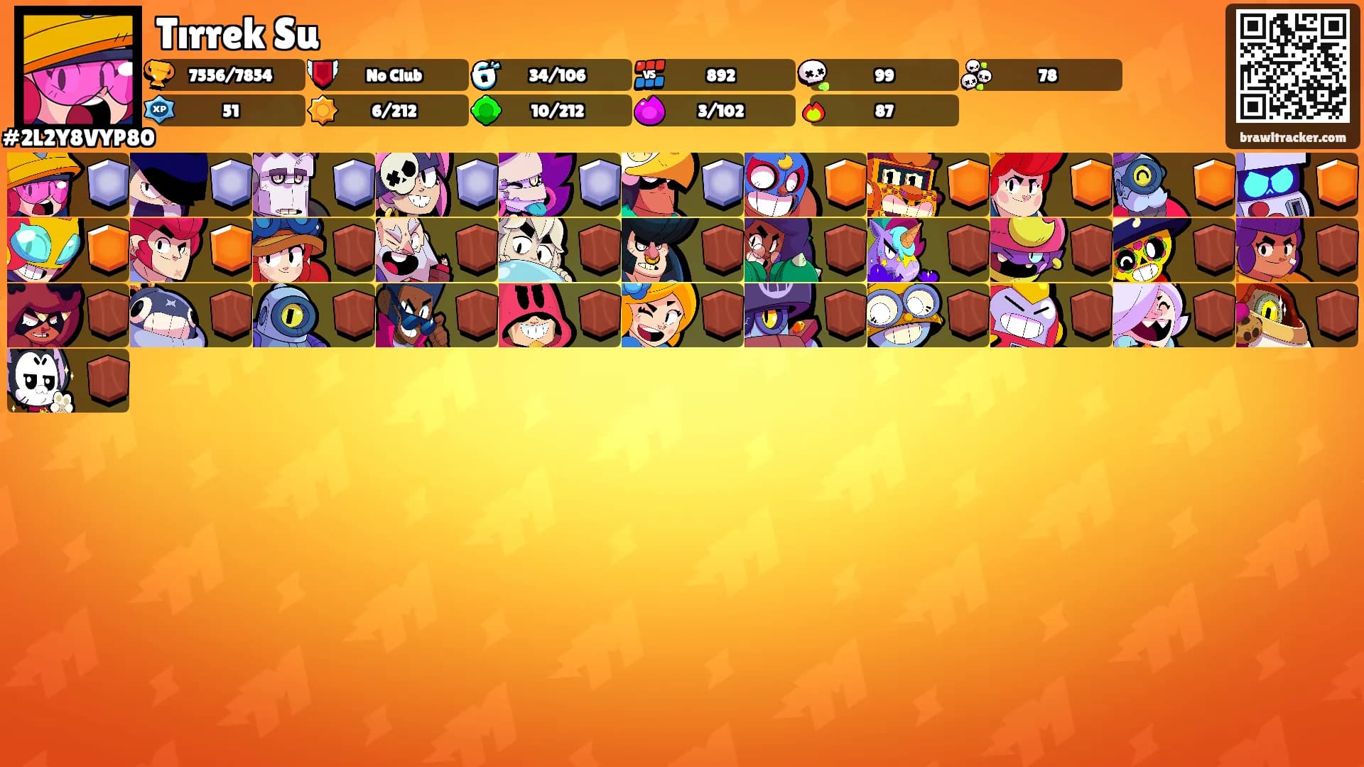 Tırrek Su's Ranks