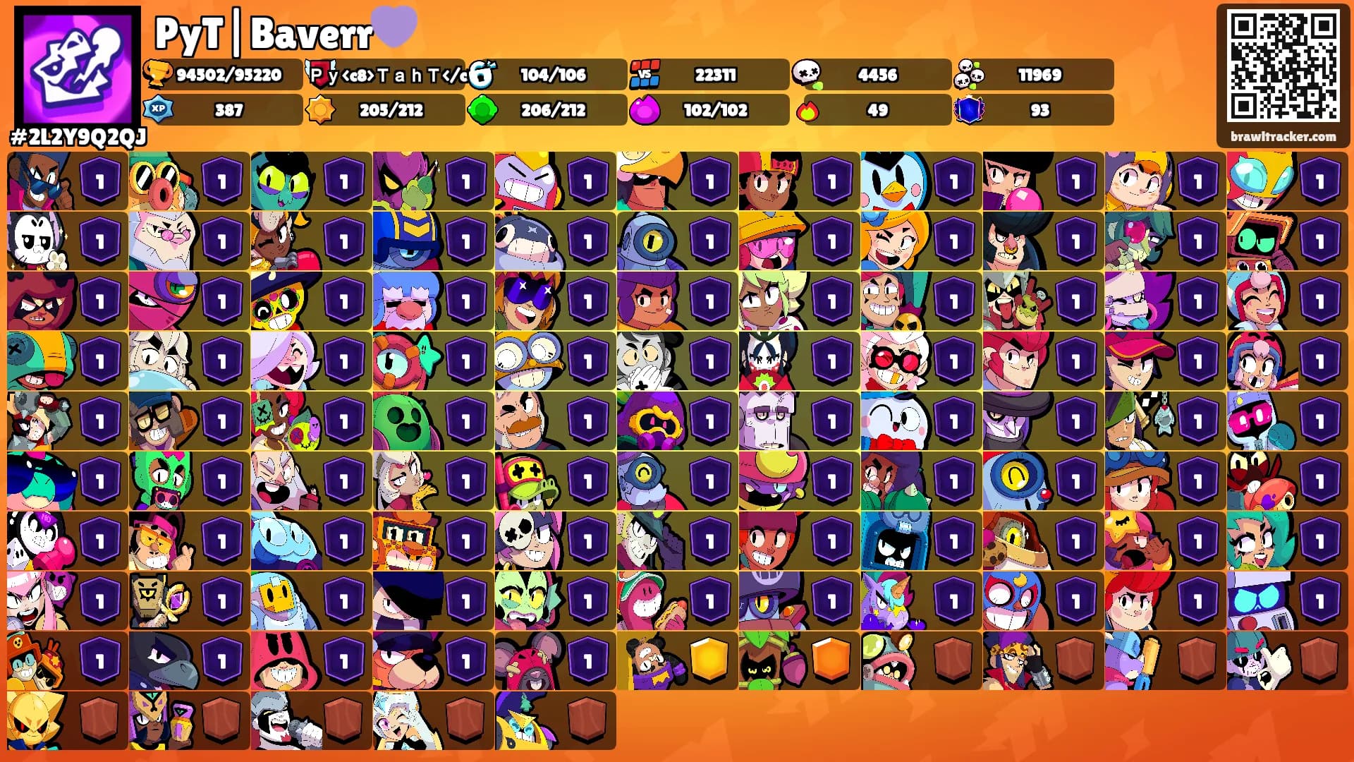 PyT|Baverr💜's Ranks