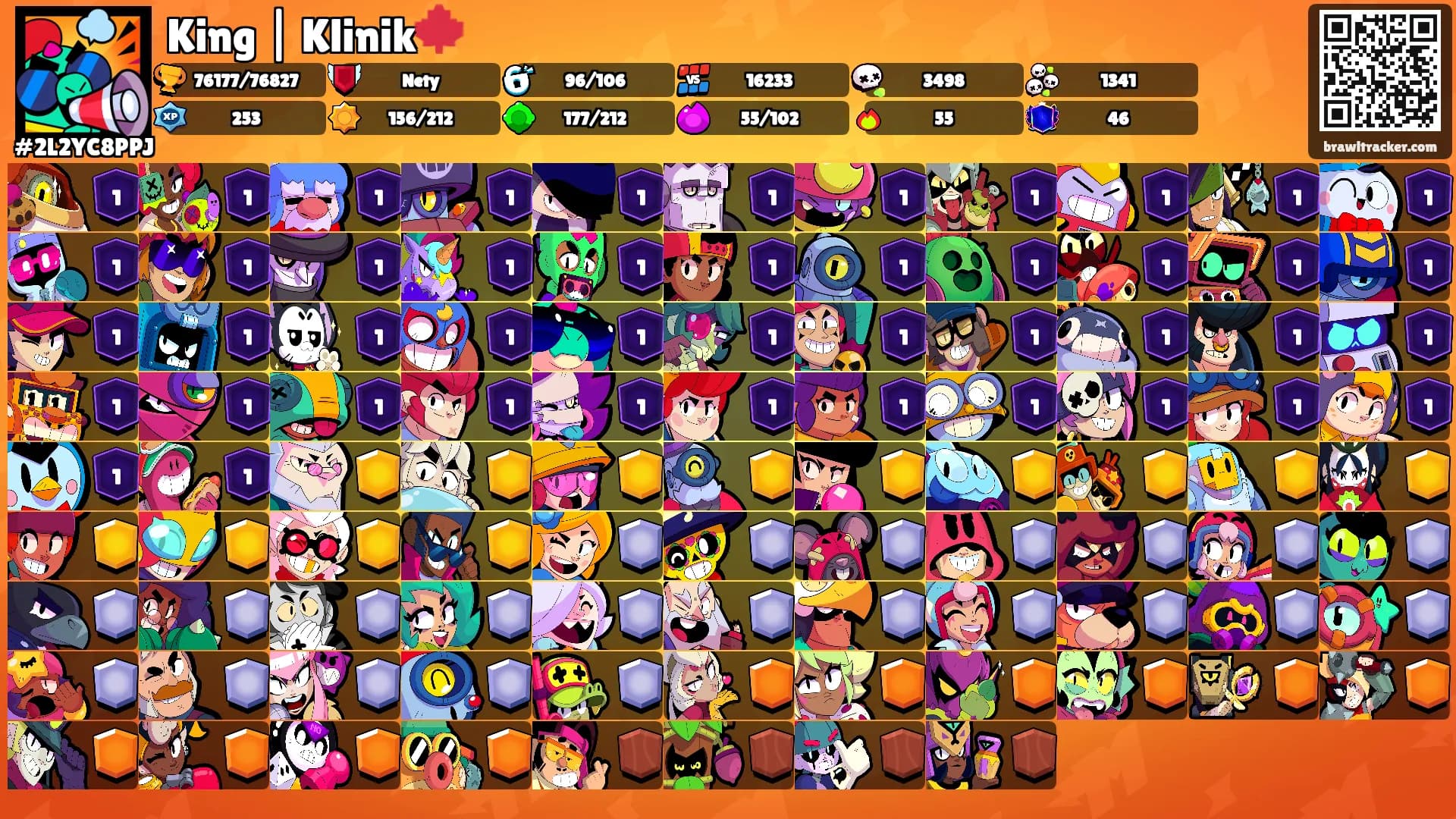 King | Klinik🍁's Ranks