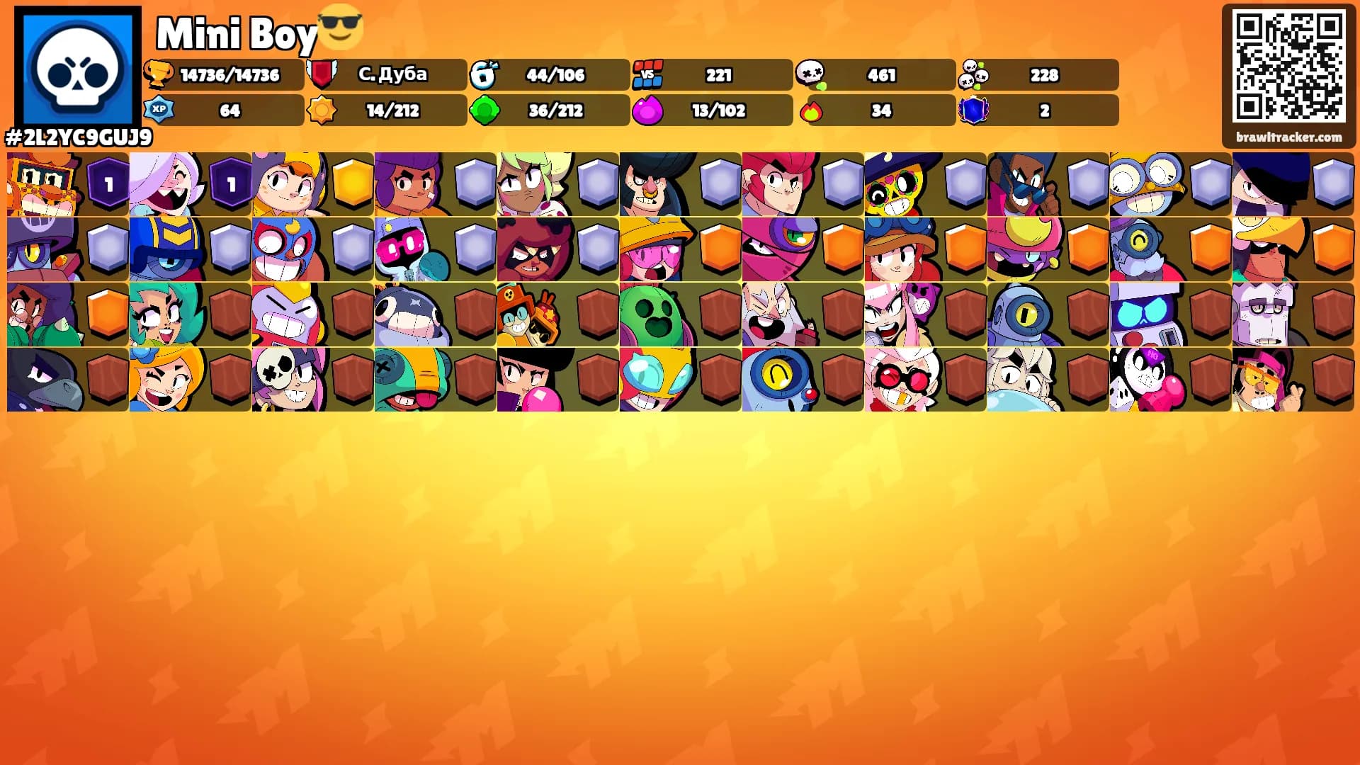 Mini Boy😎's Ranks