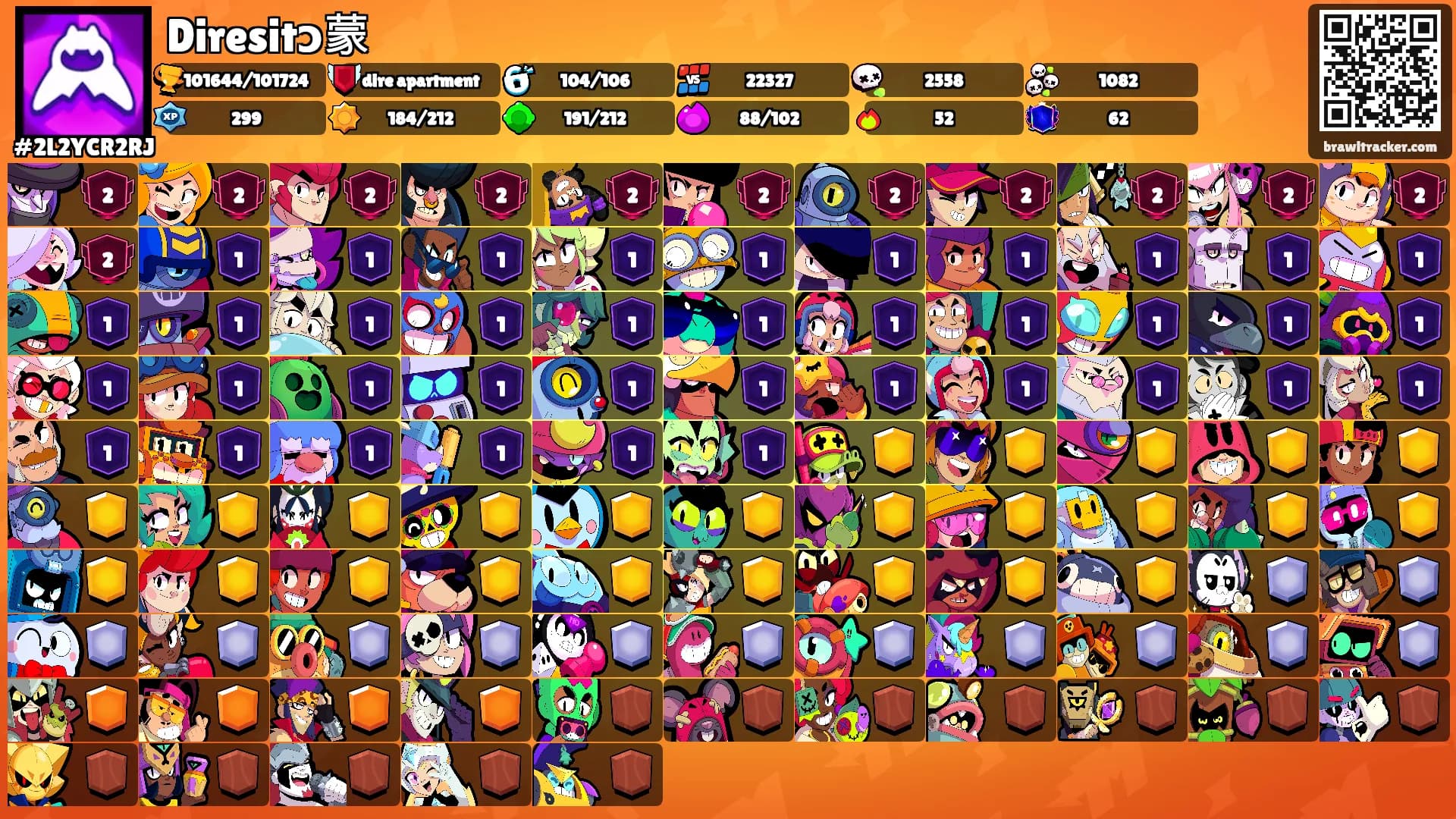 Diresitɔ蒙's Ranks