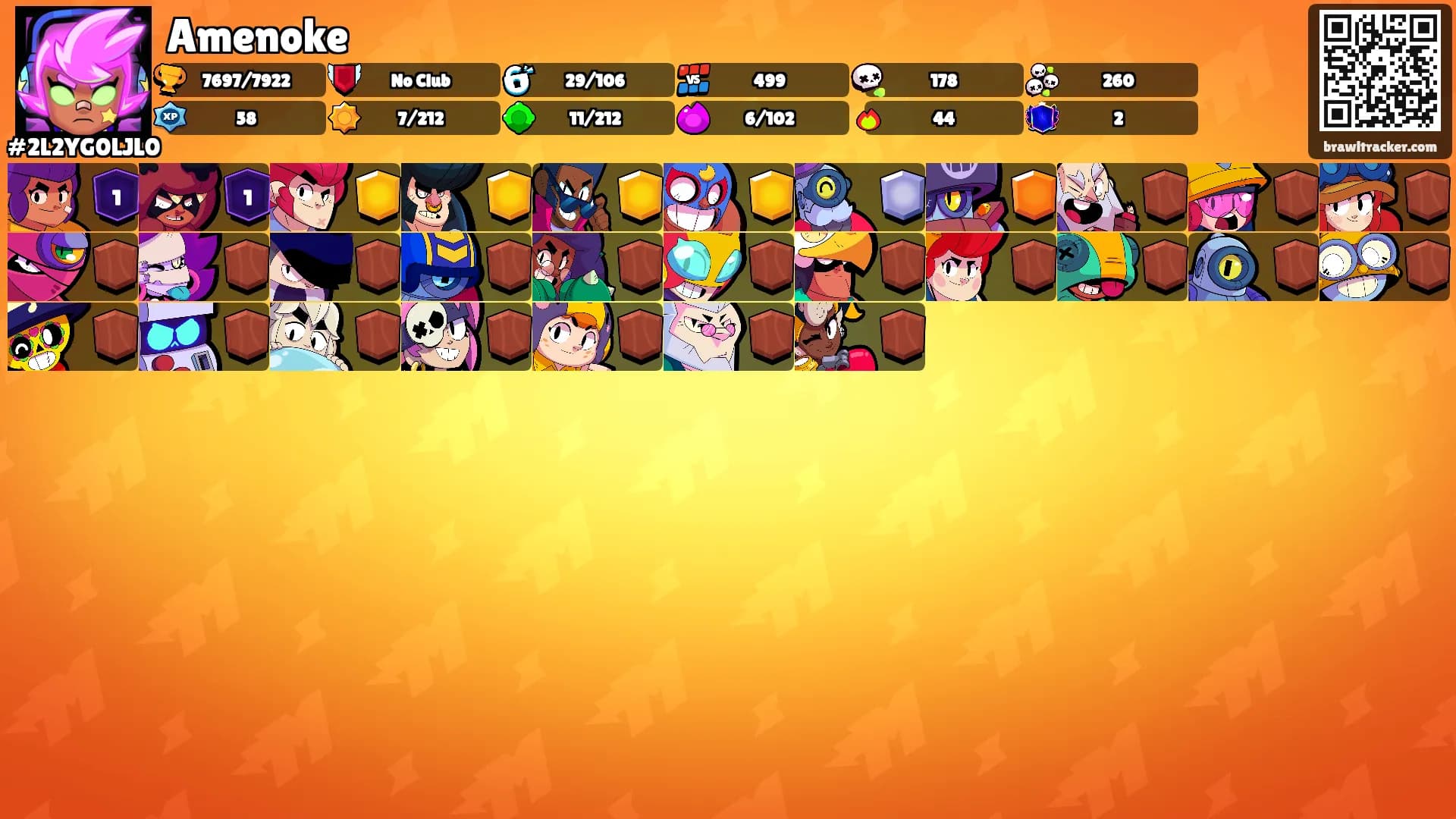 Amenoke's Ranks