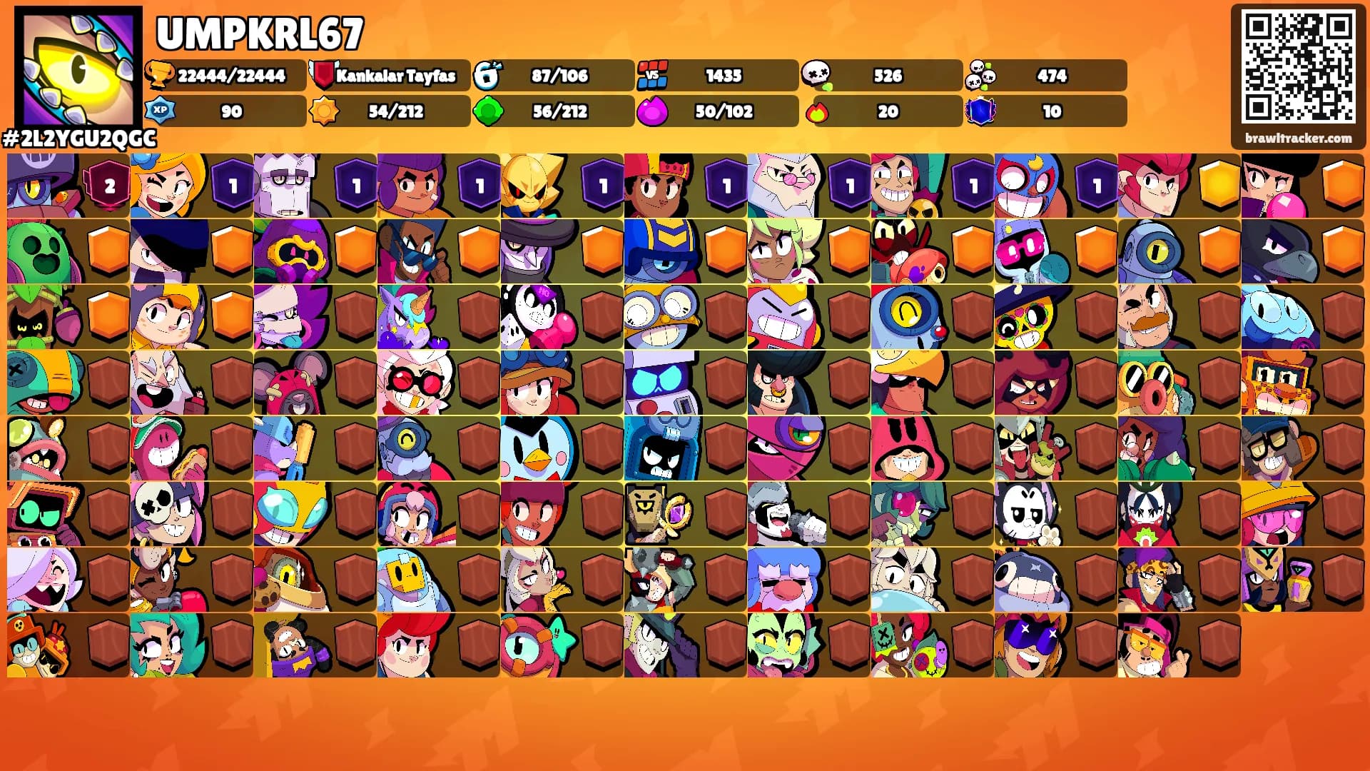 UMPKRL67's Ranks