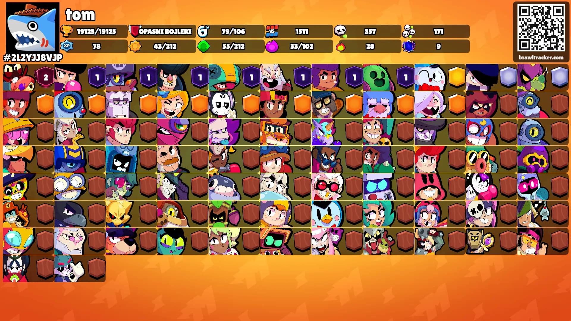 tom's Ranks