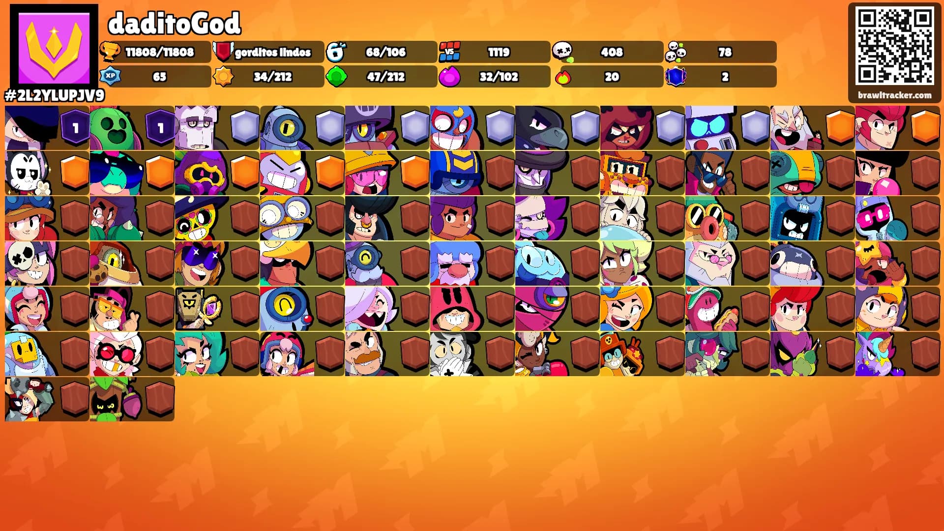 daditoGod's Ranks