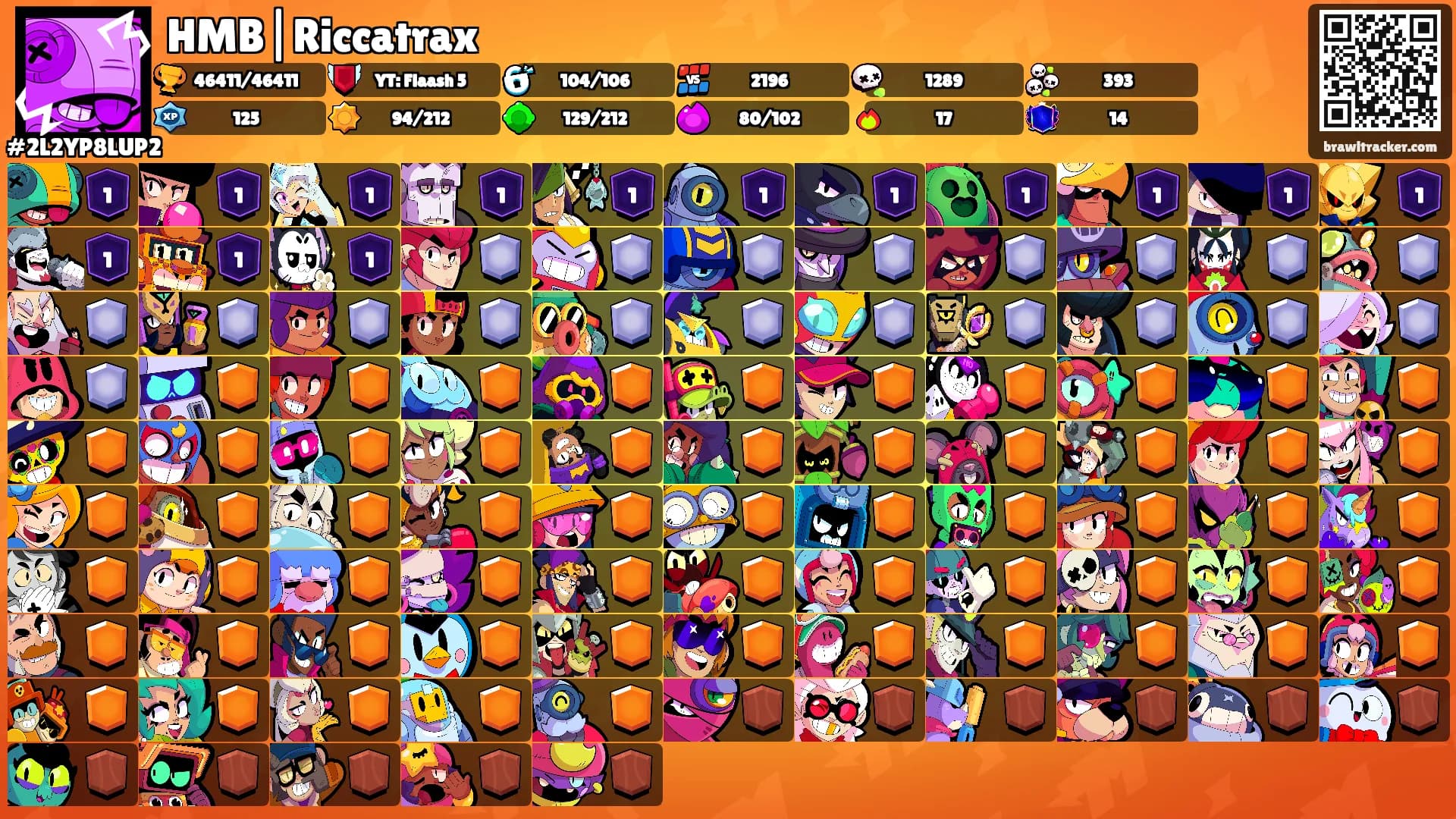 HMB|Riccatrax's Ranks