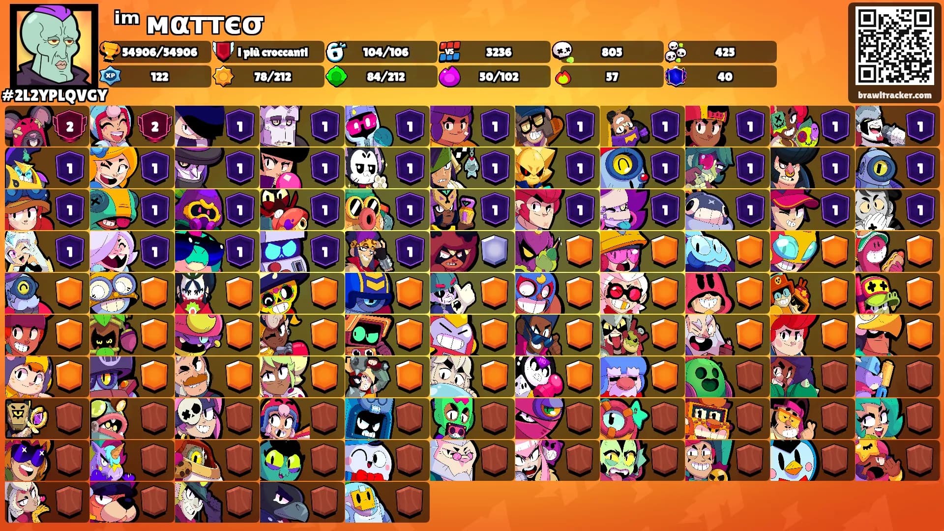 𓆩ⁱᵐ мαттєσ𓆪's Ranks